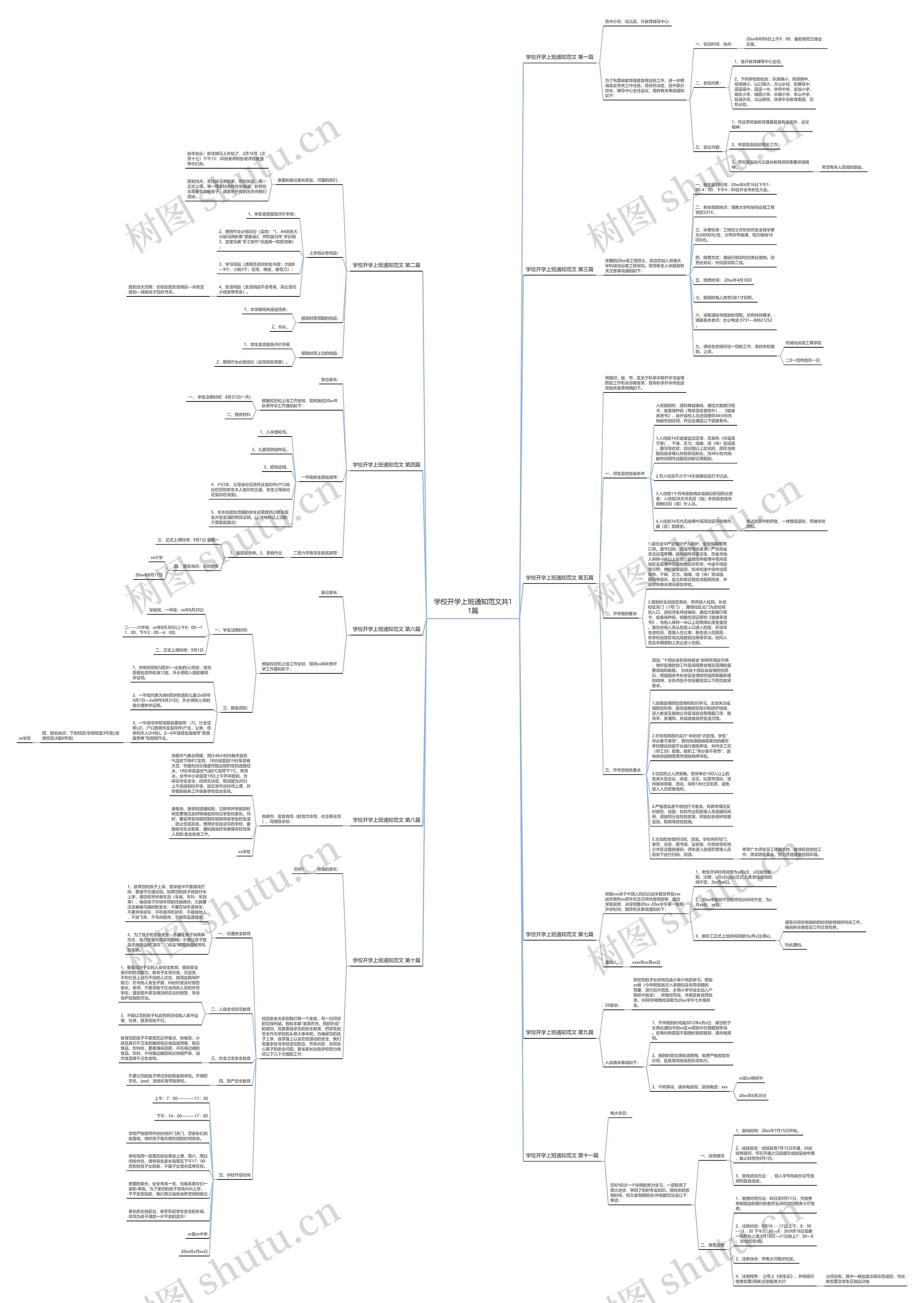 学校开学上班通知范文共11篇思维导图