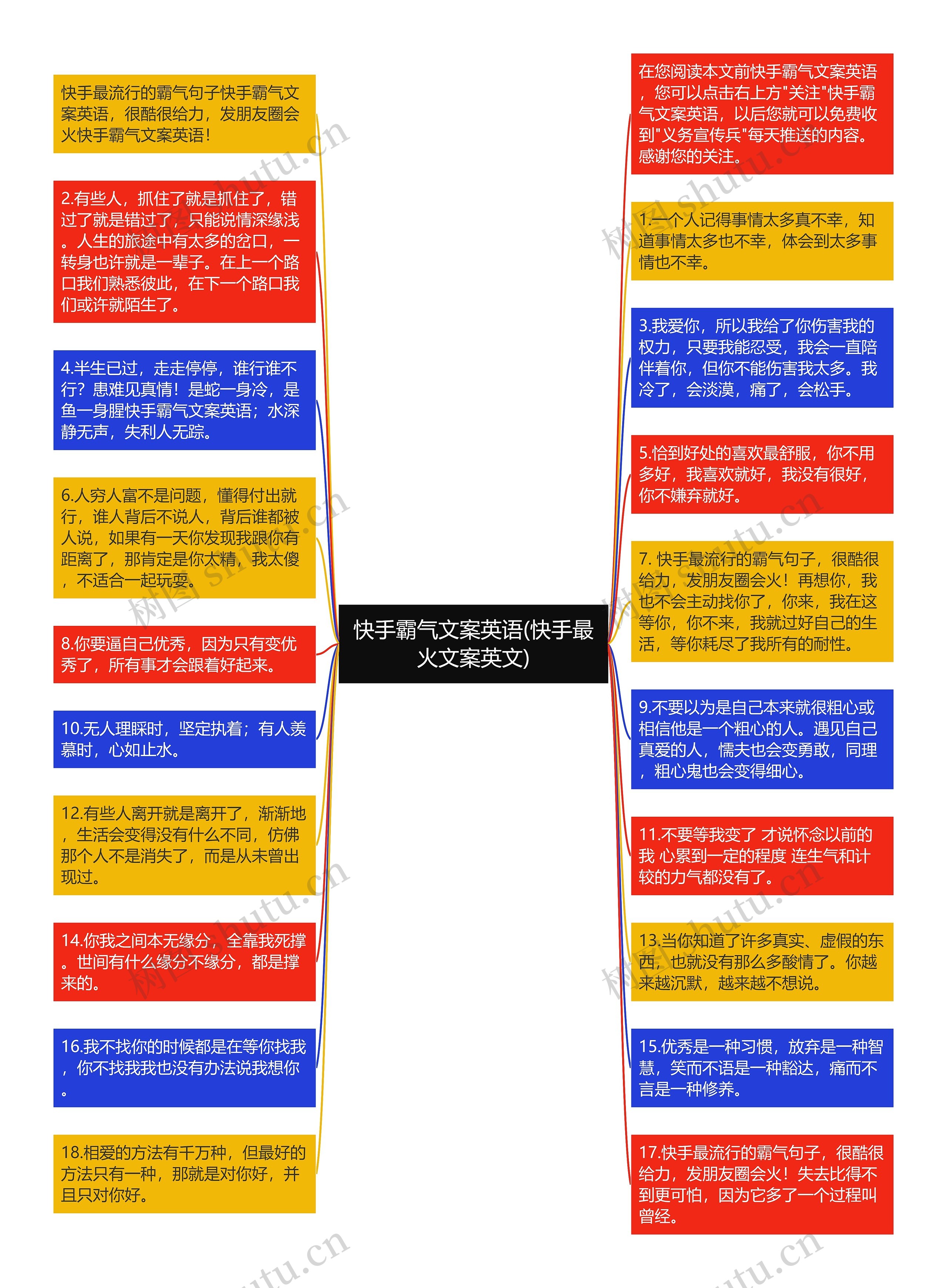 快手霸气文案英语(快手最火文案英文)