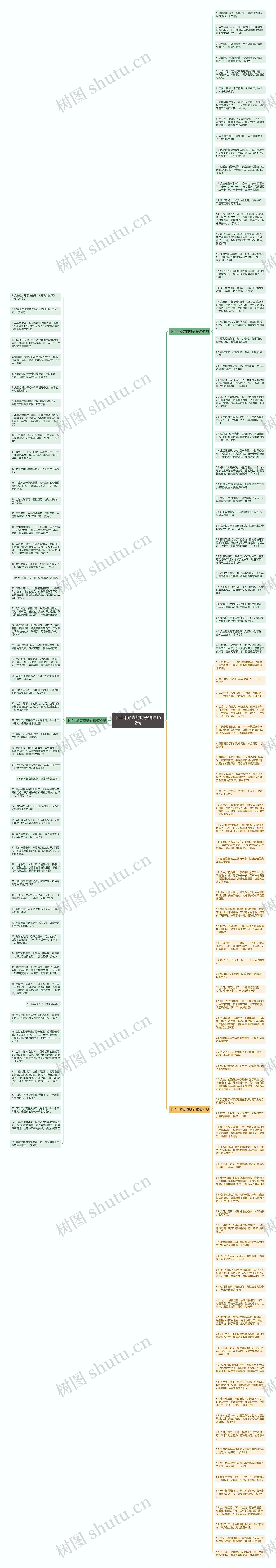 下半年励志的句子精选152句思维导图