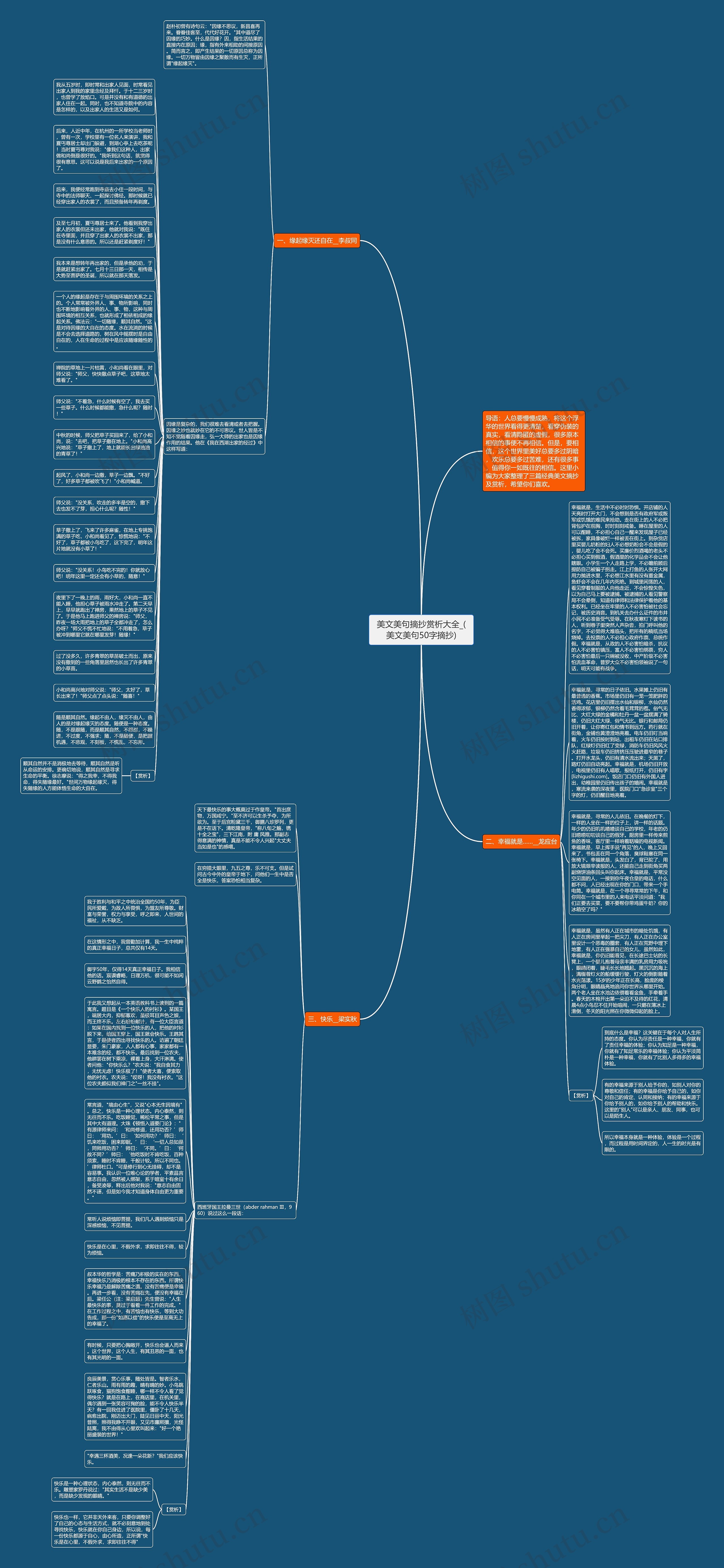 美文美句摘抄赏析大全_(美文美句50字摘抄)思维导图高清图 美文美句摘抄赏析大全_(美文美句50字摘抄)思维导图