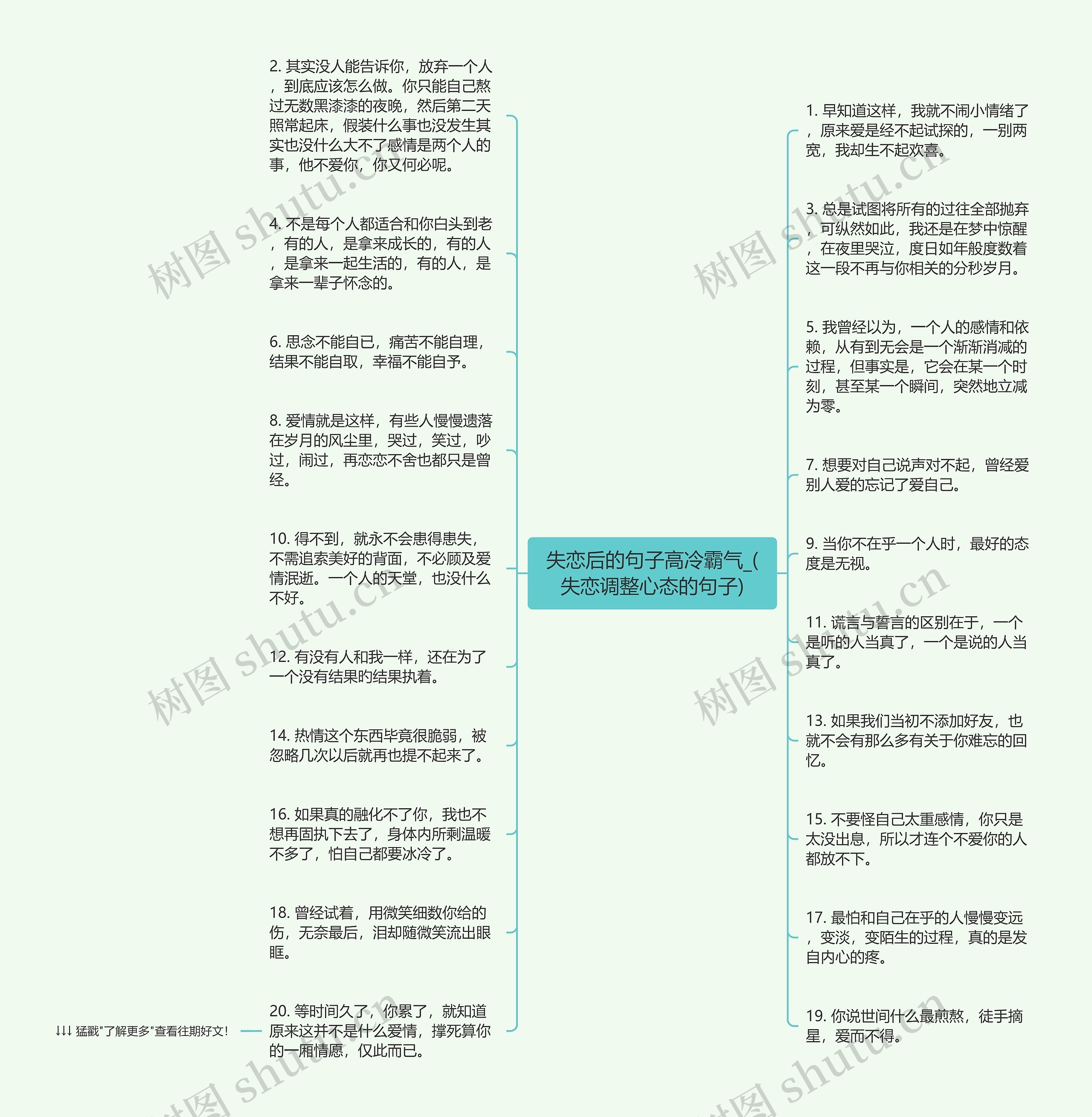 失恋后的句子高冷霸气_(失恋调整心态的句子)