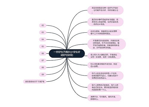 一些好句子摘抄(小学生好词好句好段)