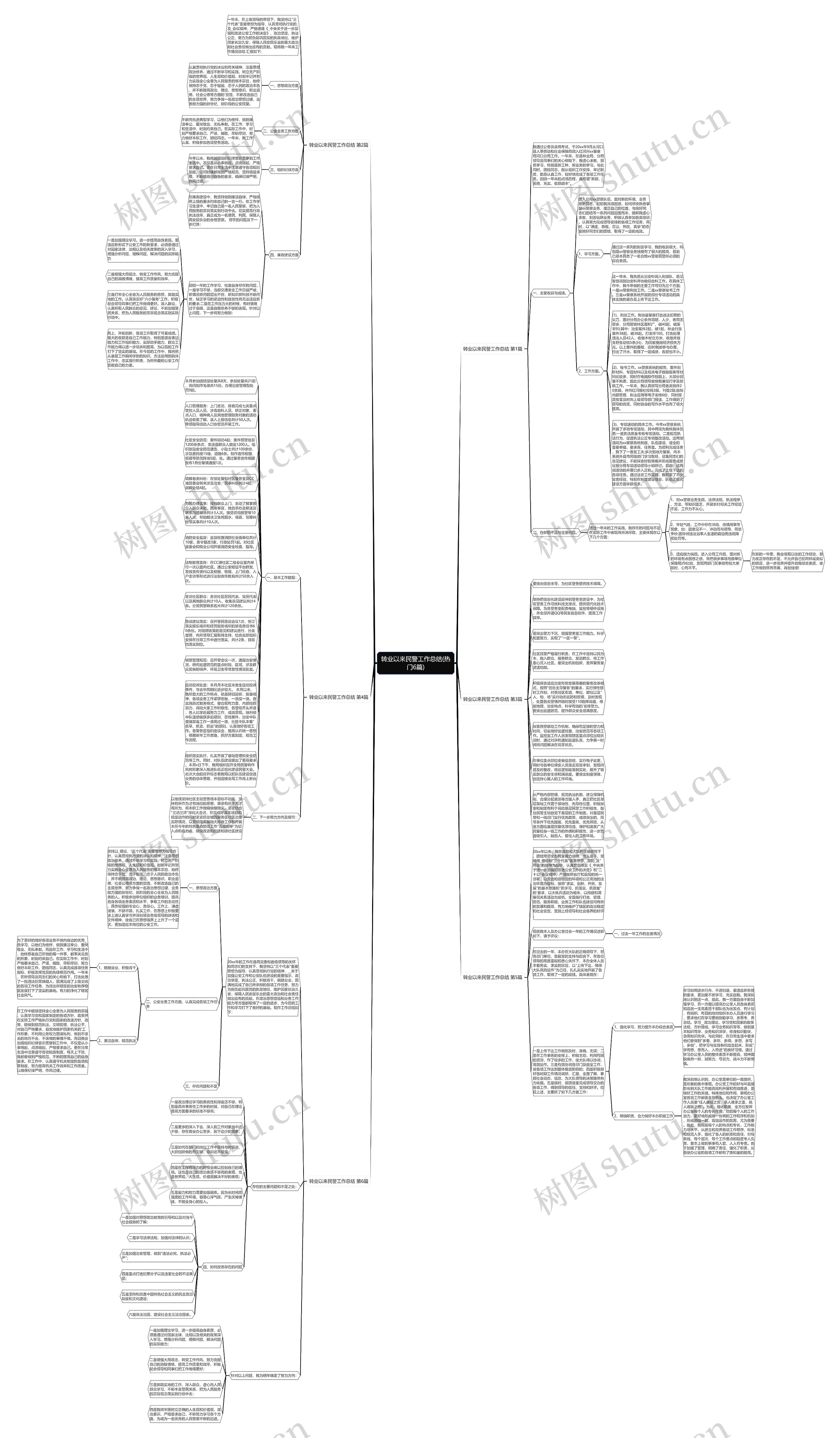 转业以来民警工作总结(热门6篇)思维导图