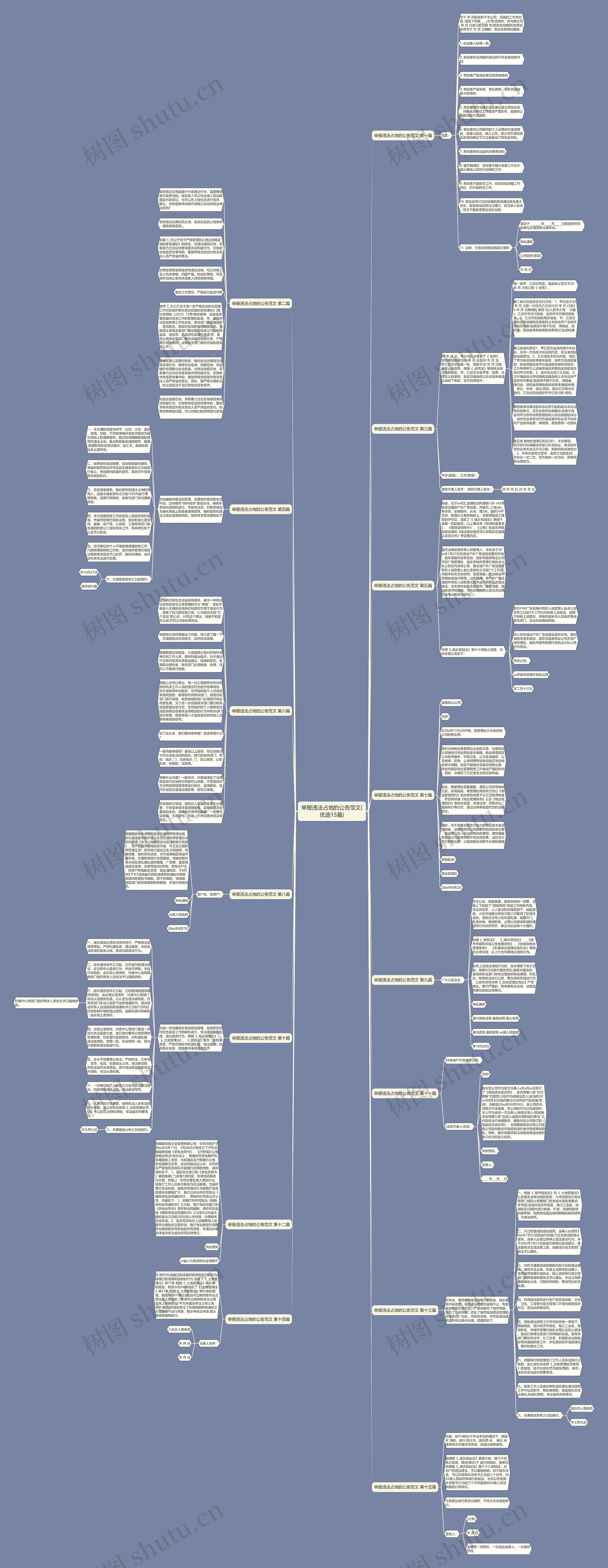 举报违法占地的公告范文(优选15篇)思维导图高清图 举报违法占地的公告范文(优选15篇)思维导图