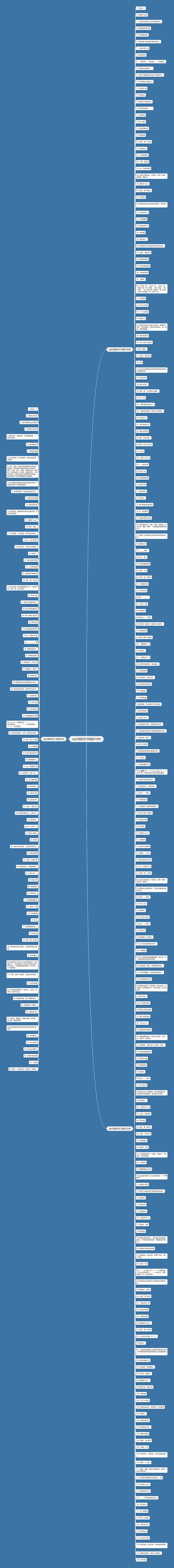 qq分组的句子精选318句 qq分组的句子精选318句