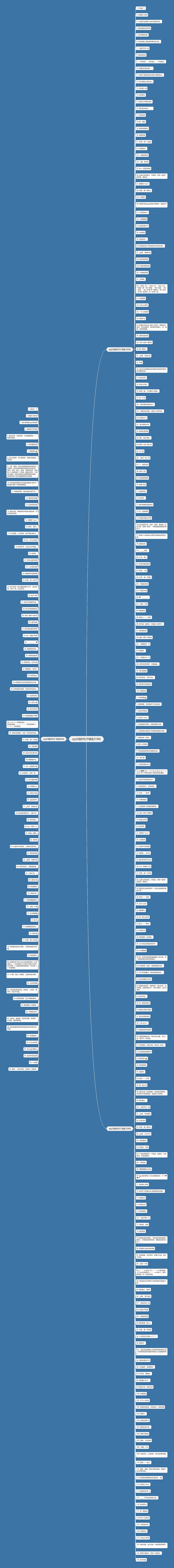 qq分组的句子精选318句思维导图