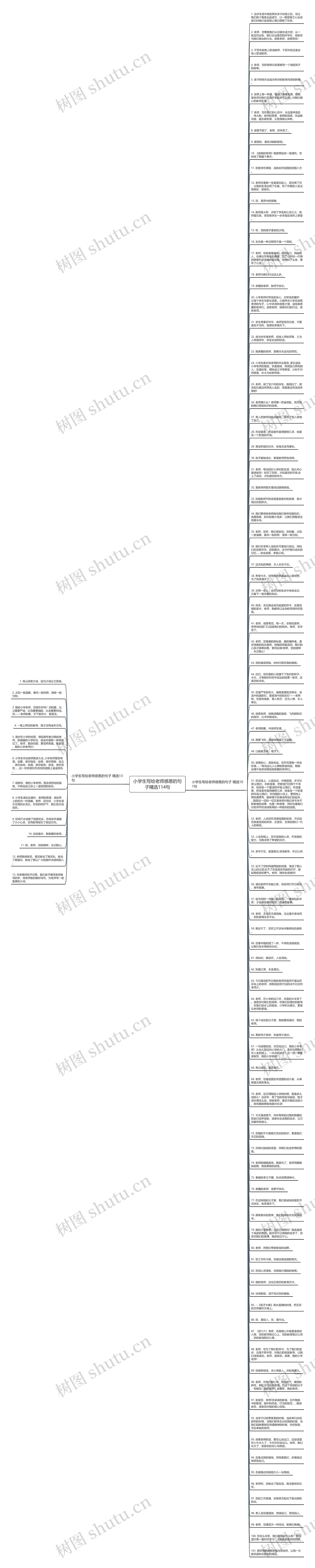 小学生写给老师感恩的句子精选114句