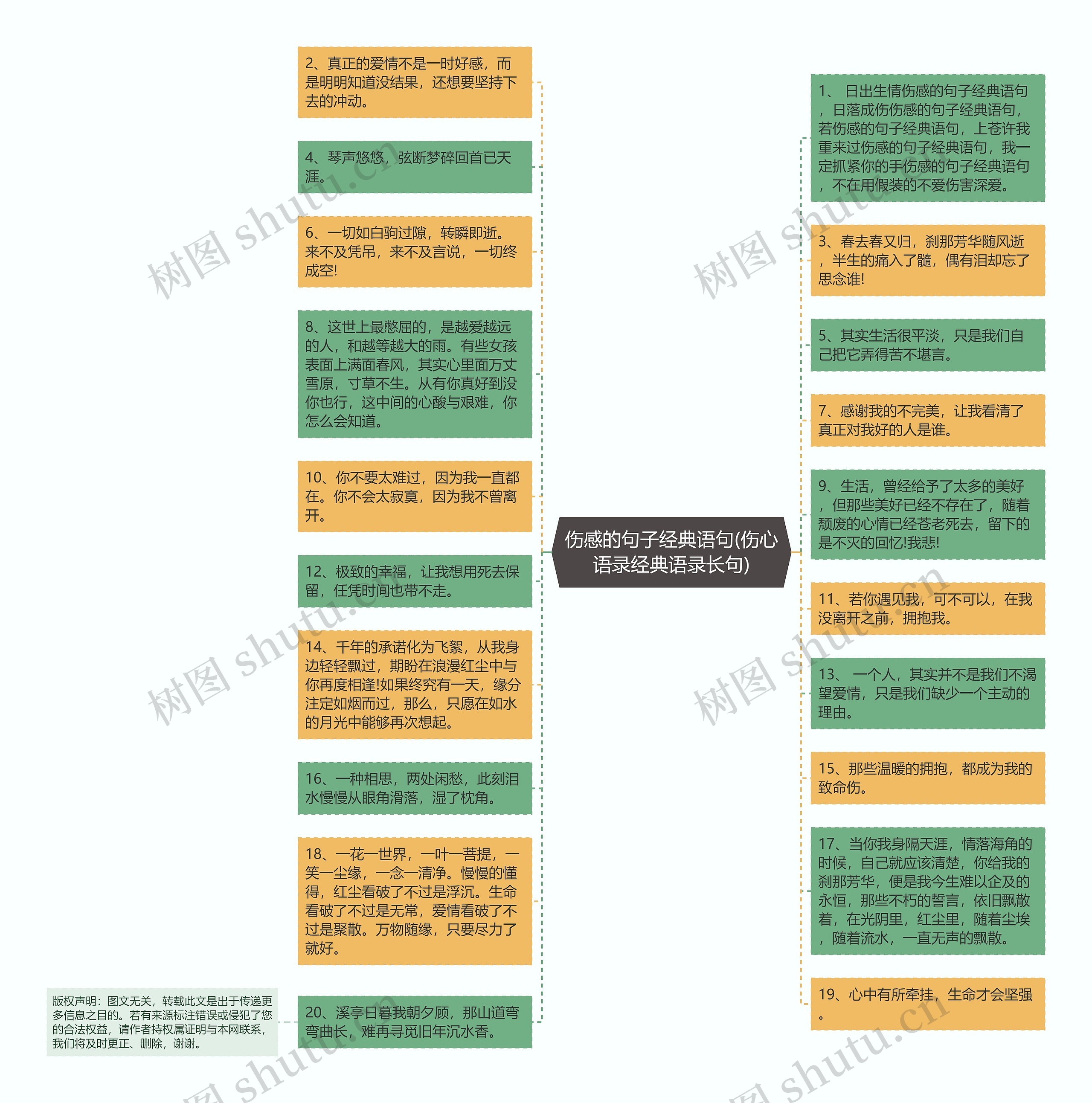 伤感的句子经典语句(伤心语录经典语录长句)