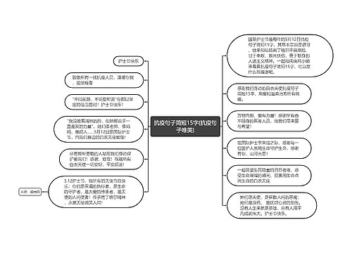 抗疫句子简短15字(抗疫句子唯美)