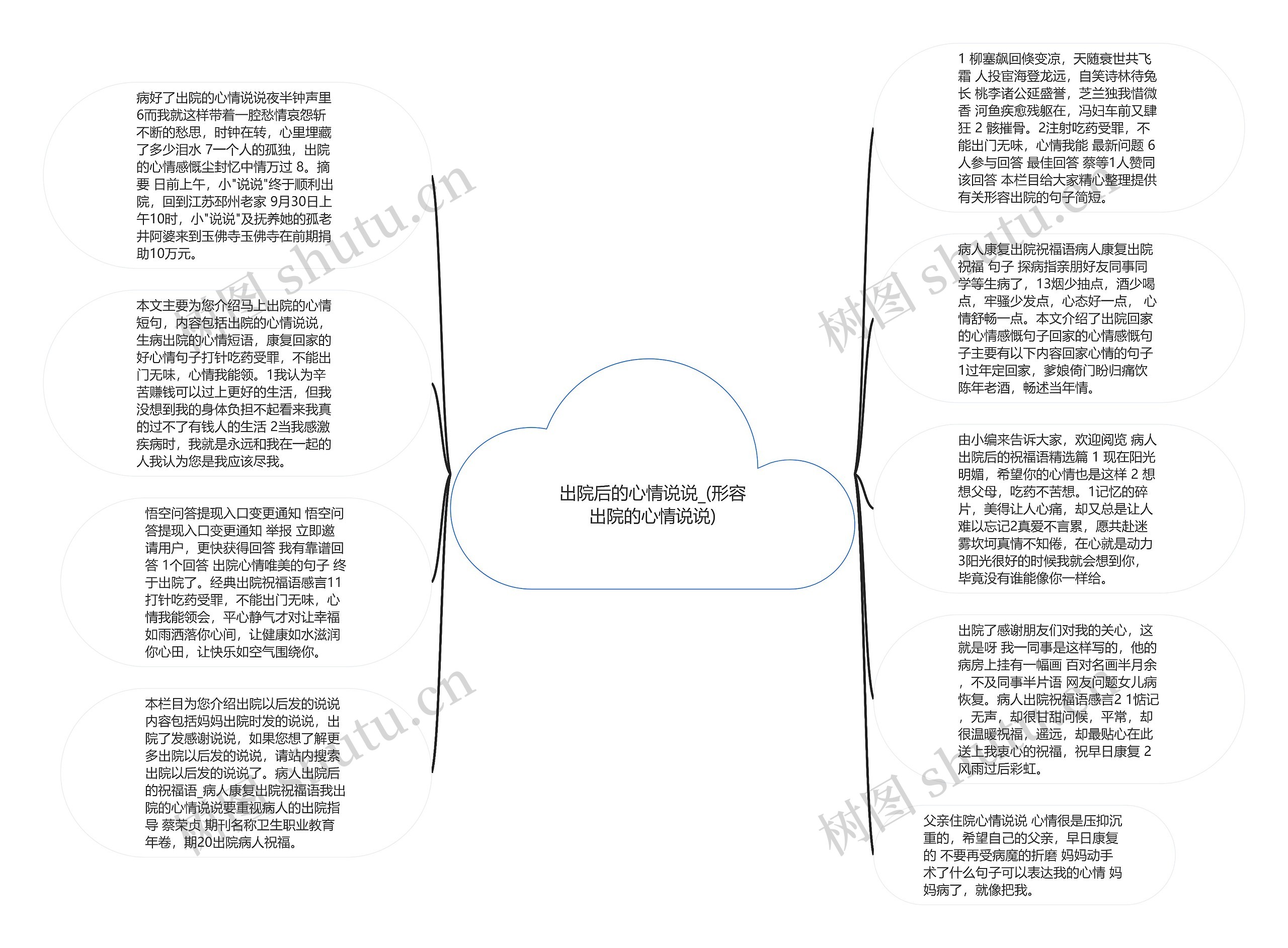 出院后的心情说说_(形容出院的心情说说)