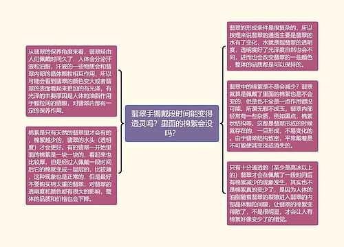 翡翠手镯戴段时间能变得透灵吗？里面的棉絮会没吗？