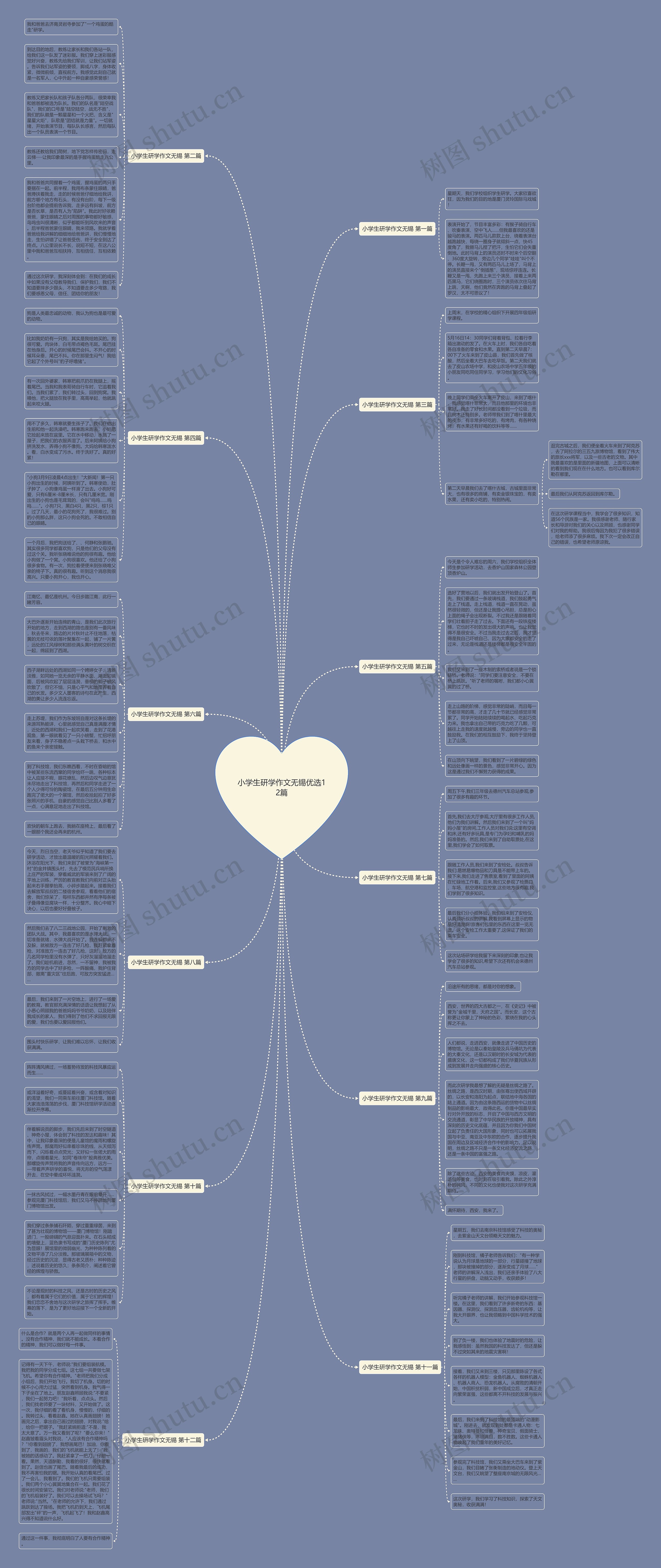 小学生研学作文无锡优选12篇 小学生研学作文无锡优选12篇