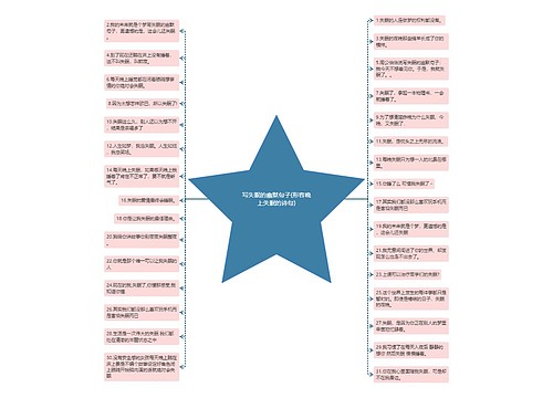 写失眠的幽默句子(形容晚上失眠的诗句) 写失眠的幽默句子(形容晚上失眠的诗句)