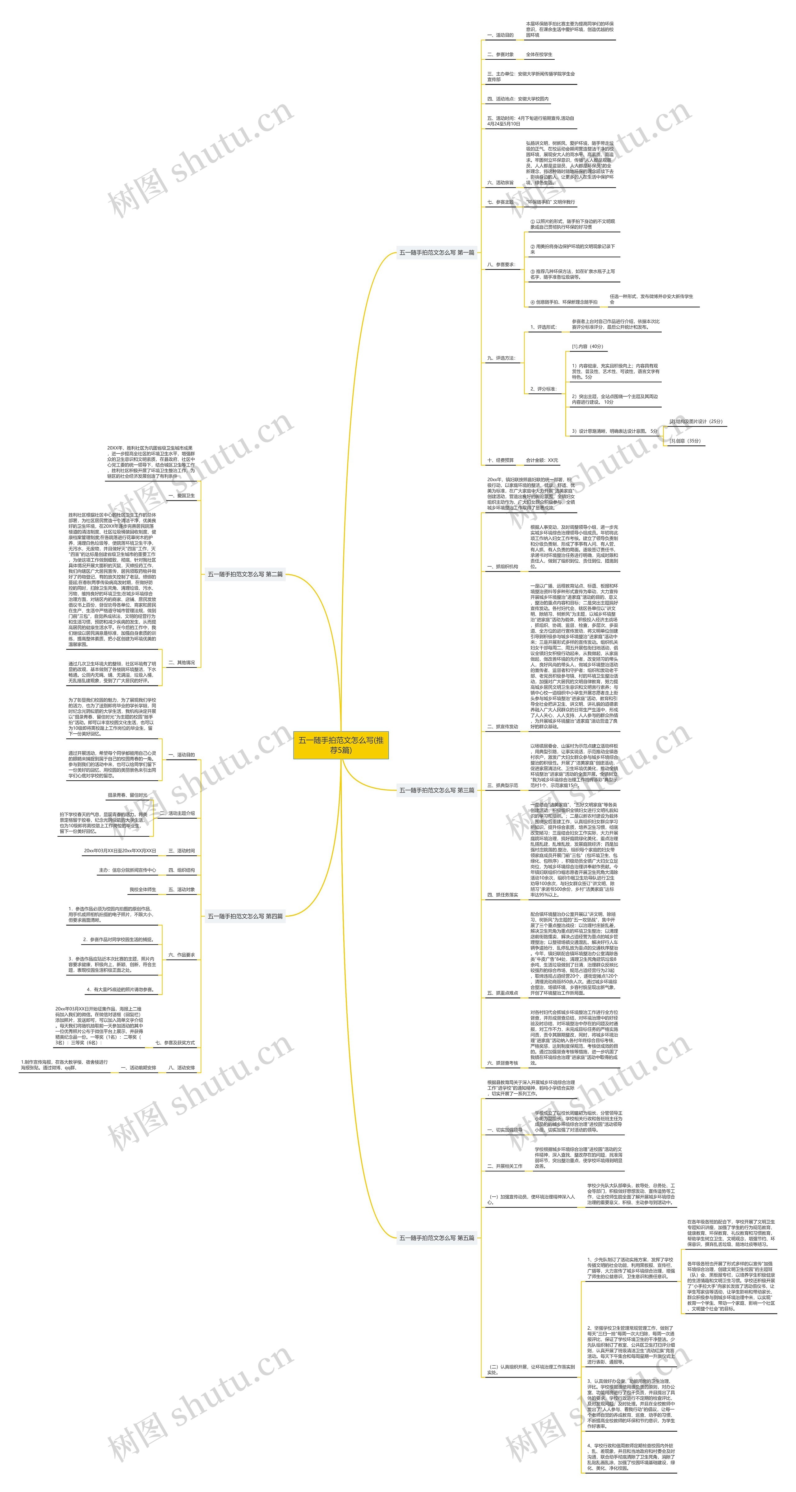 五一随手拍范文怎么写(推荐5篇) 五一随手拍范文怎么写(推荐5篇)