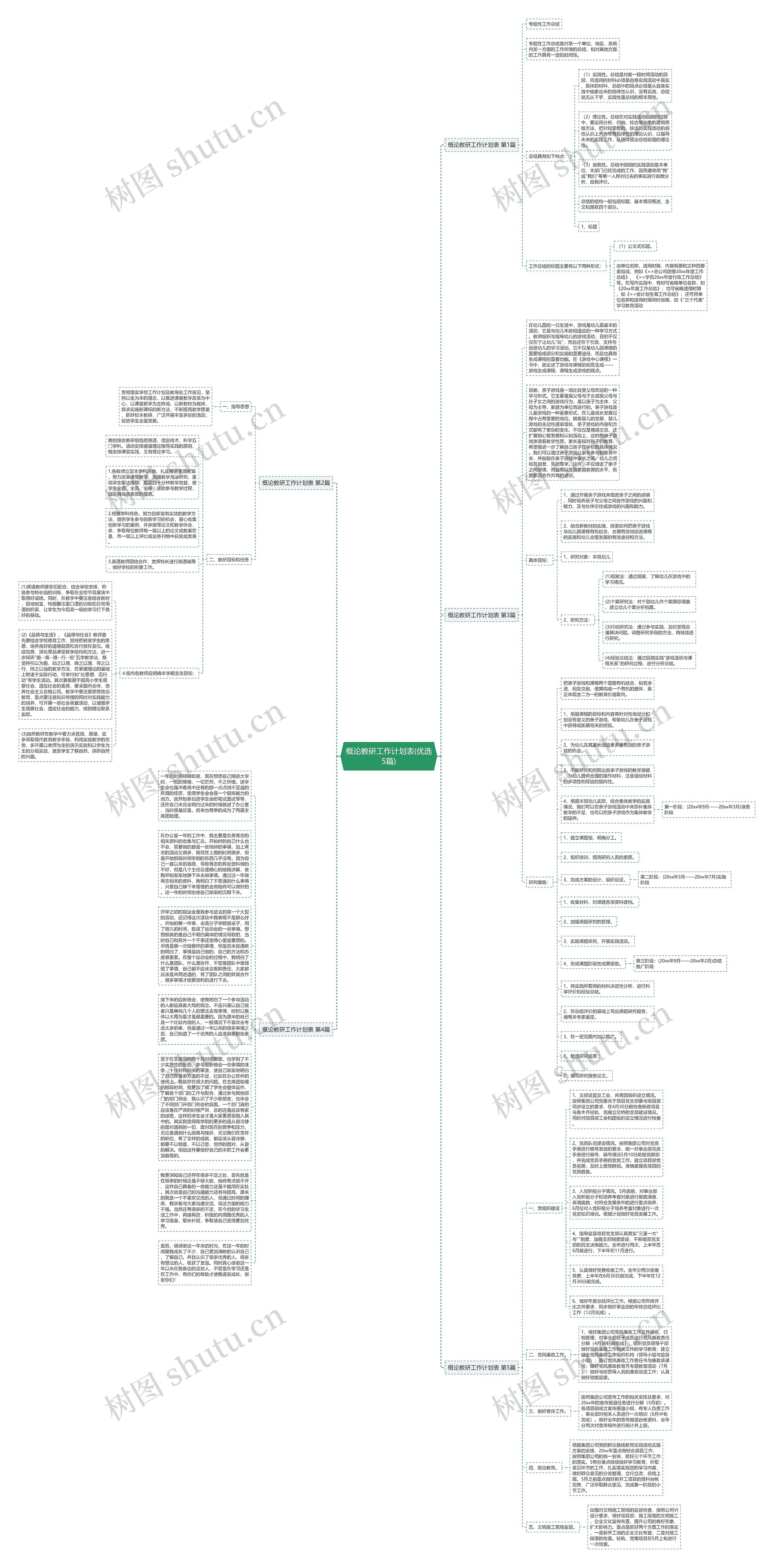 概论教研工作计划表(优选5篇)思维导图