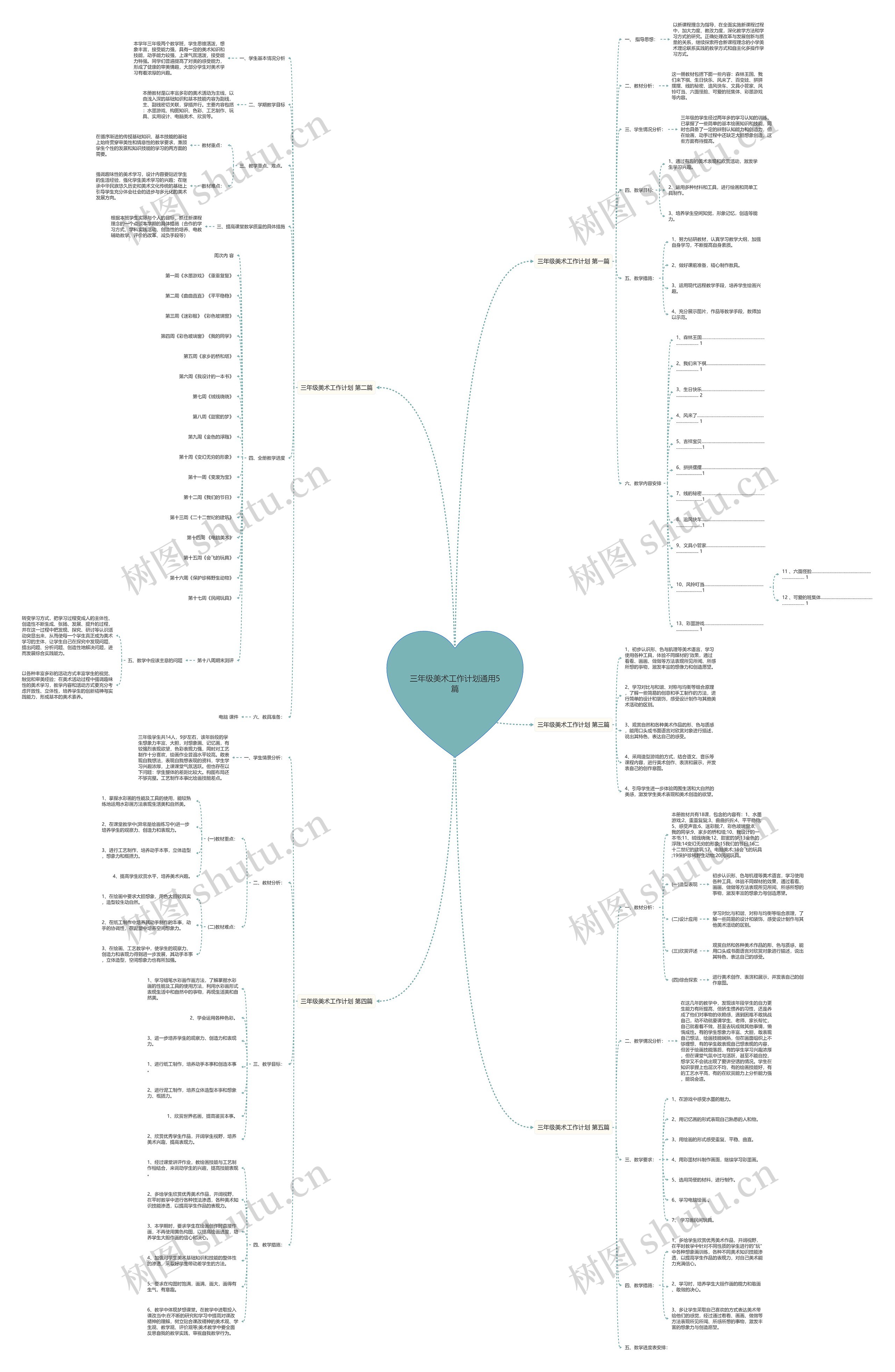 三年级美术工作计划通用5篇 三年级美术工作计划通用5篇