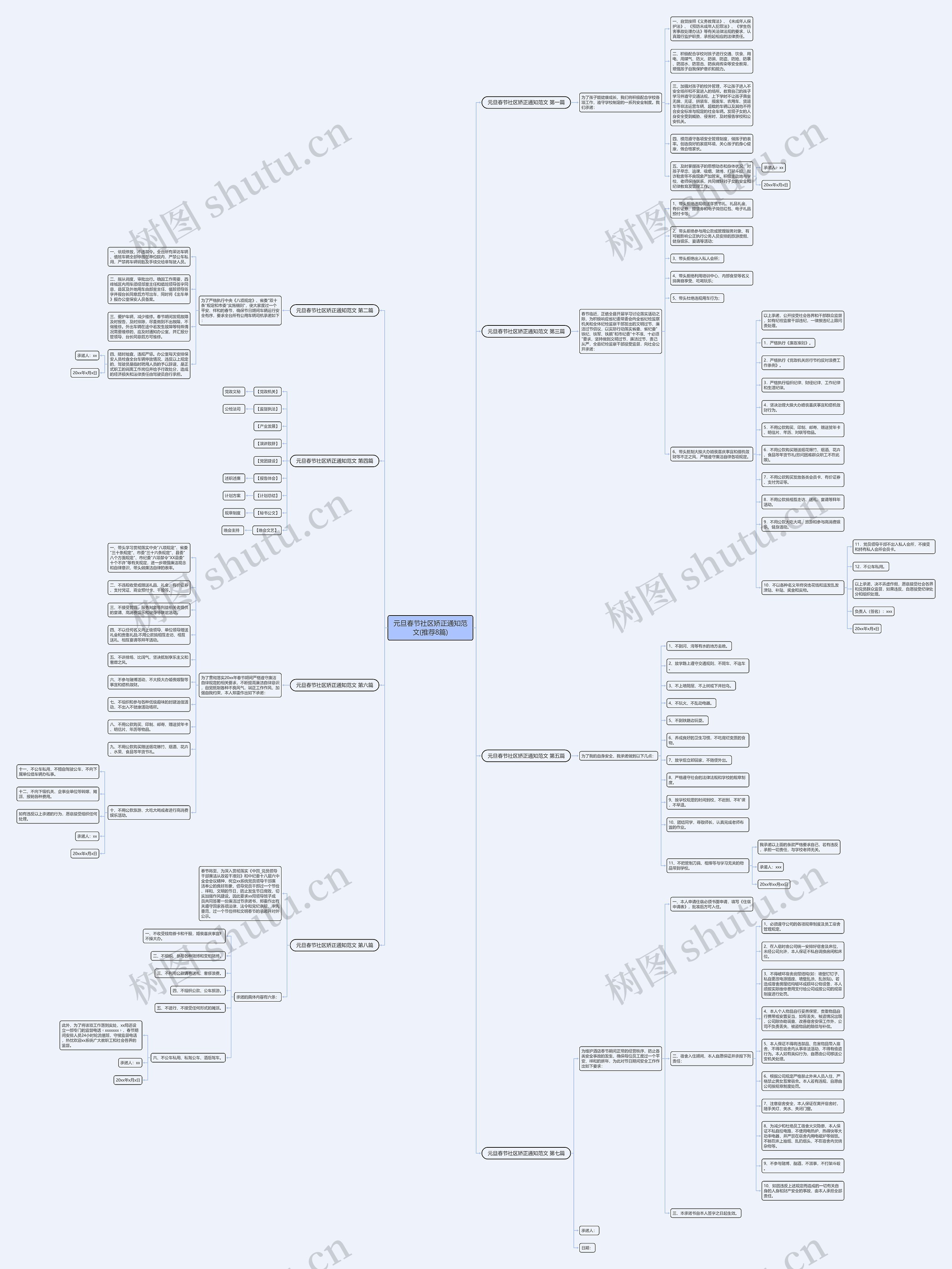 元旦春节社区矫正通知范文(推荐8篇) 元旦春节社区矫正通知范文(推荐8篇)