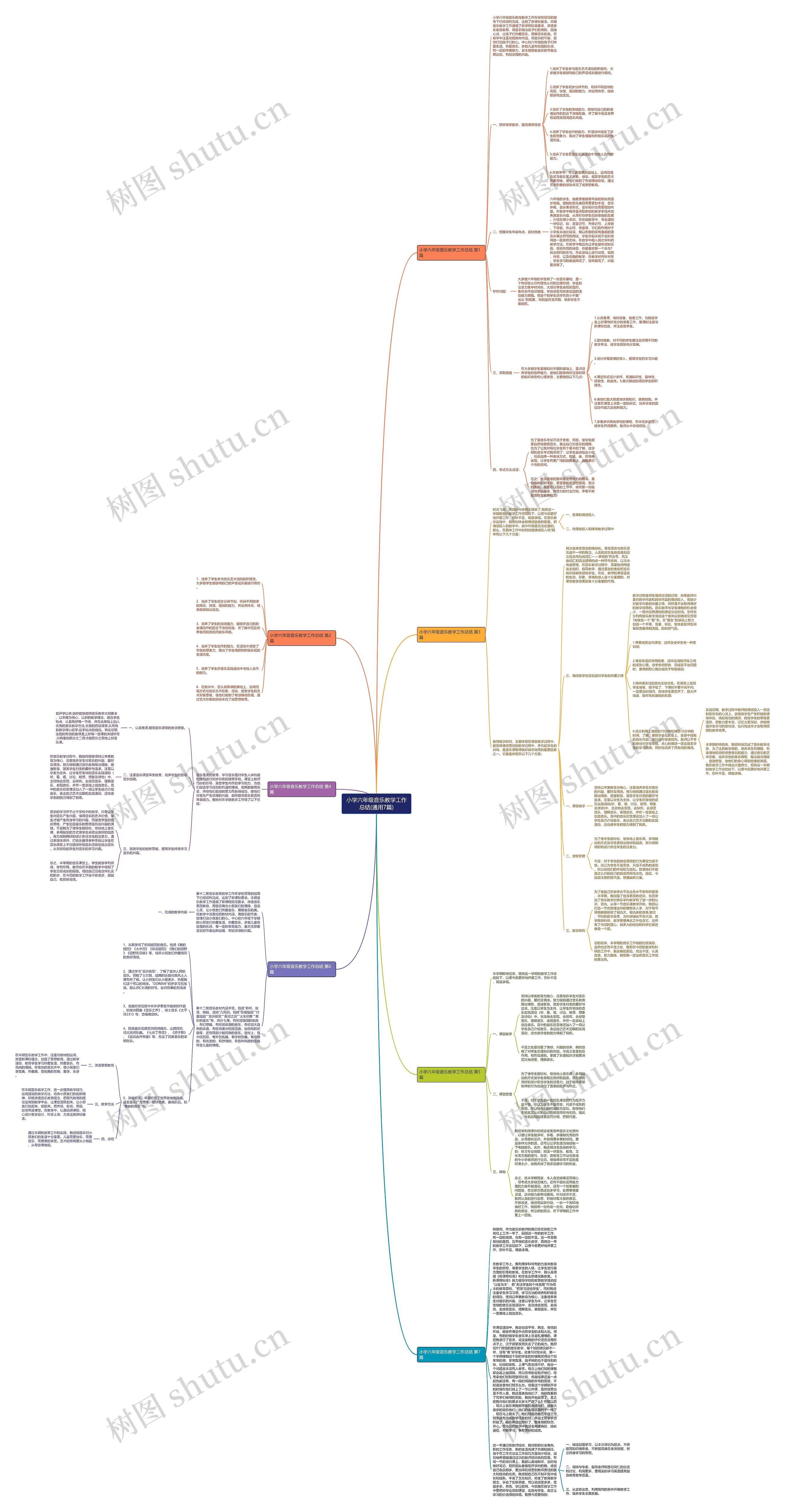 小学六年级音乐教学工作总结(通用7篇) 小学六年级音乐教学工作总结(通用7篇)