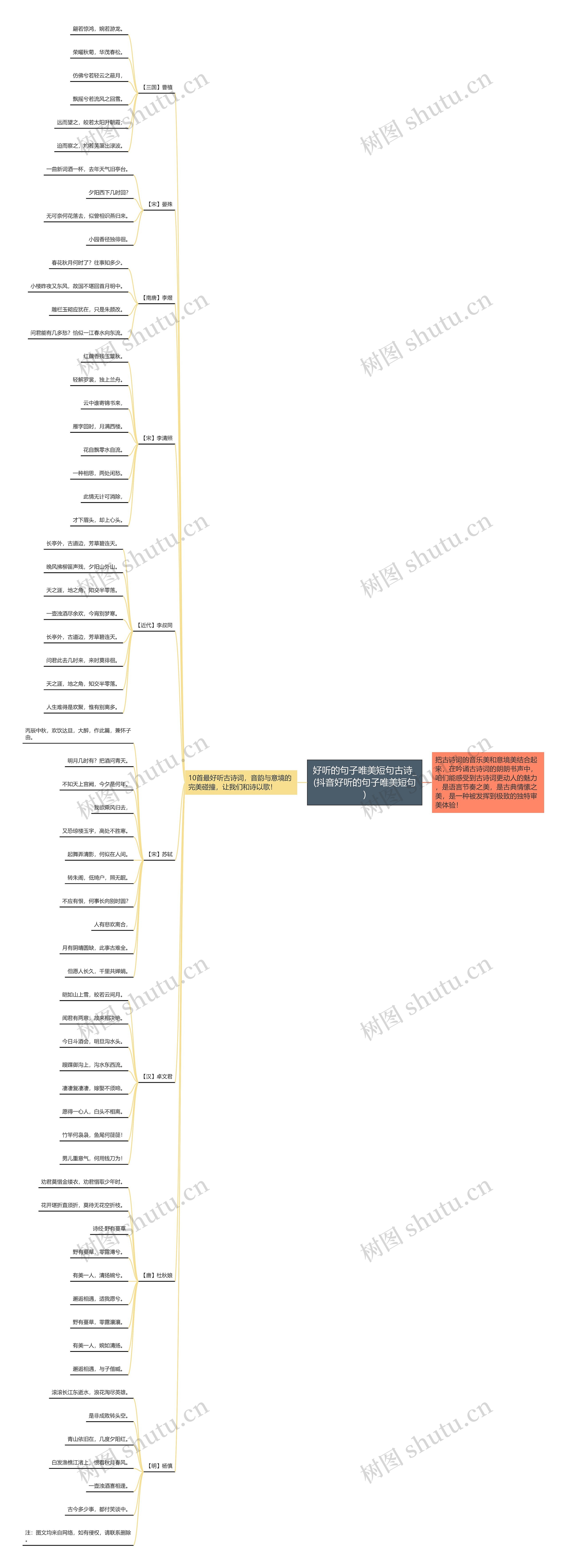 好听的句子唯美短句古诗_(抖音好听的句子唯美短句) 好听的句子唯美短句古诗_(抖音好听的句子唯美短句)