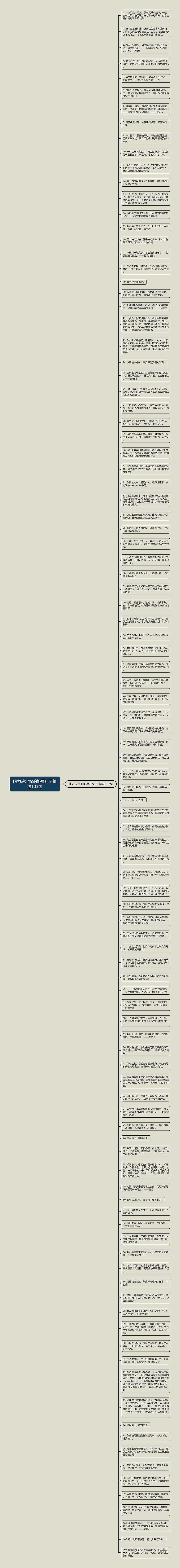 魄力决定你的格局句子精选103句思维导图