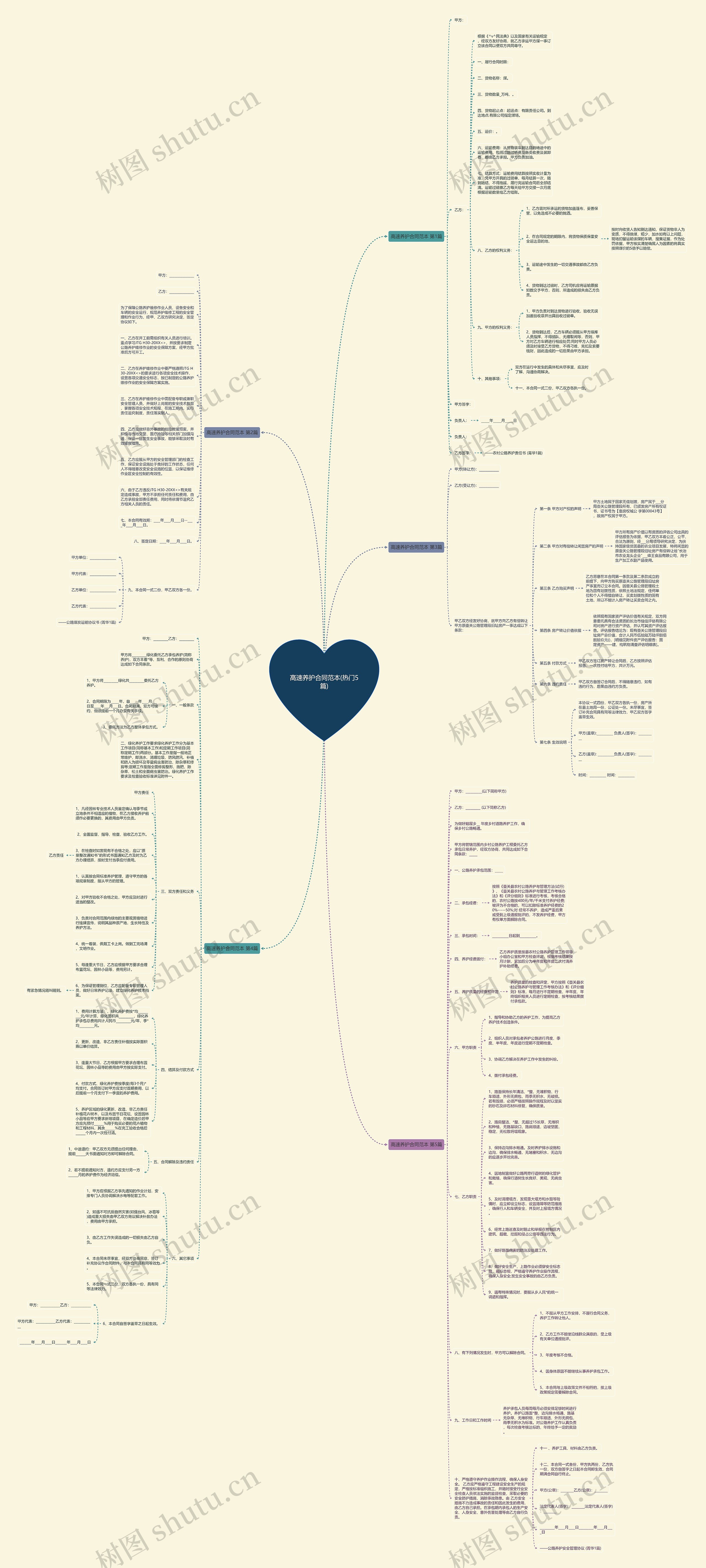 高速养护合同范本(热门5篇) 高速养护合同范本(热门5篇)