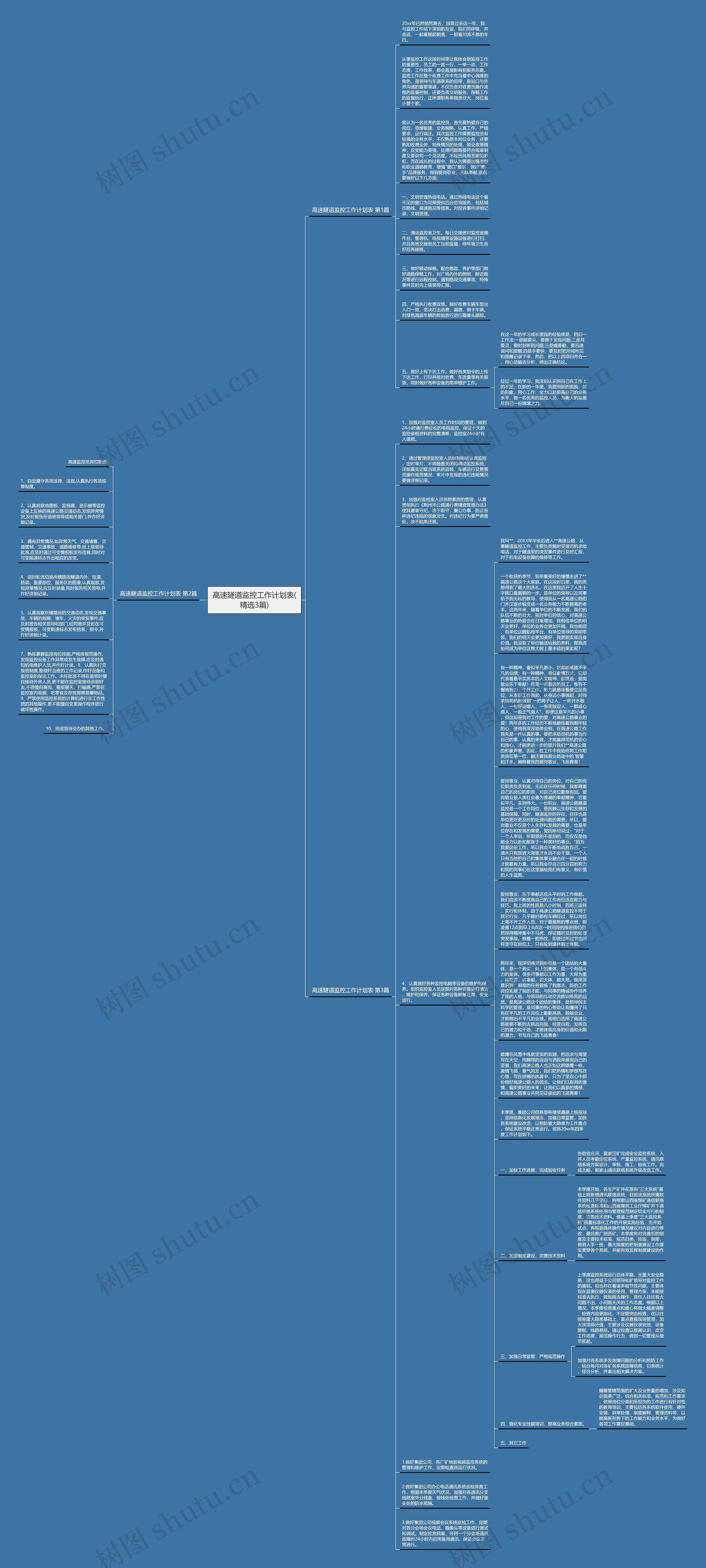 高速隧道监控工作计划表(精选3篇)思维导图