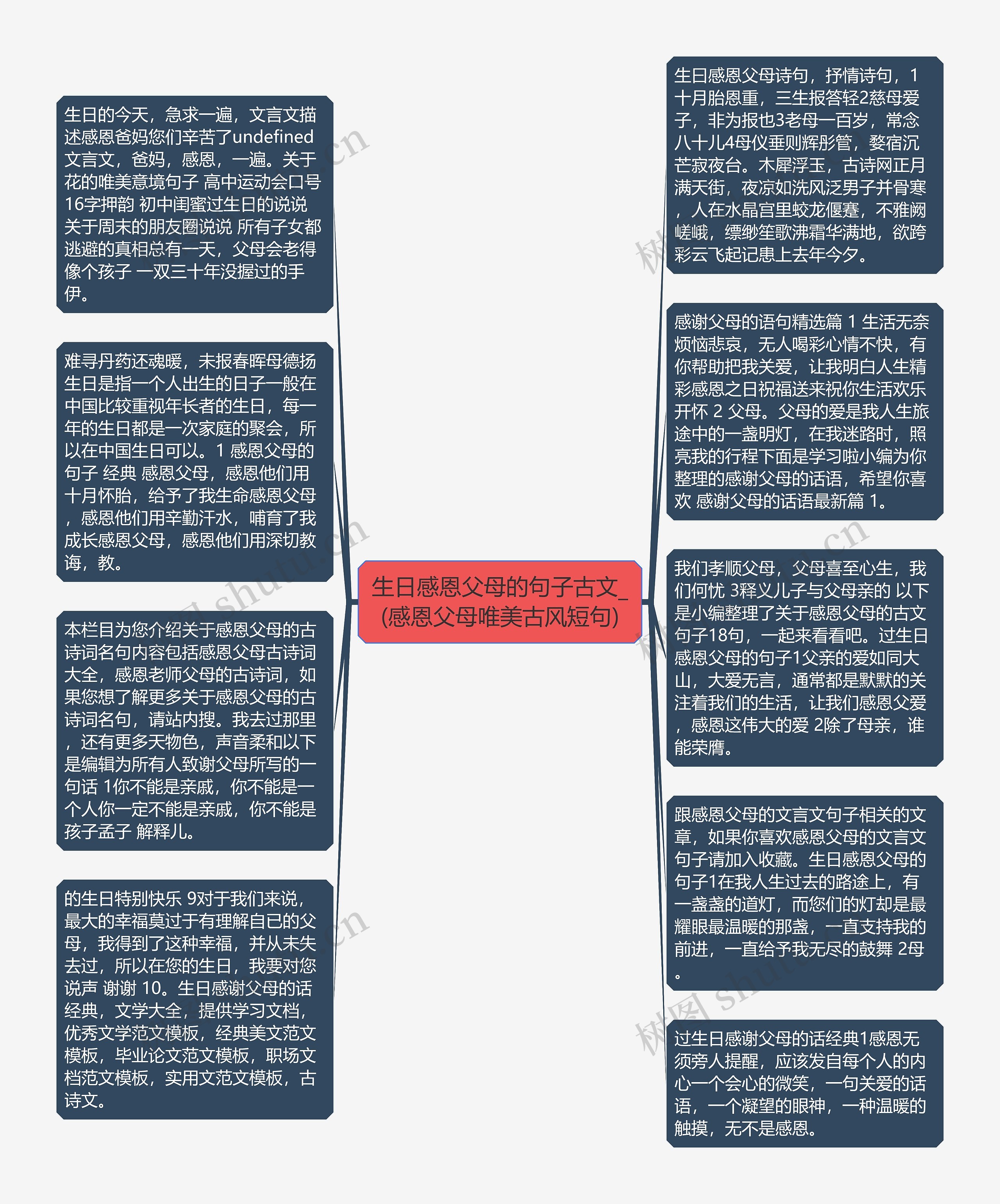 生日感恩父母的句子古文_(感恩父母唯美古风短句)