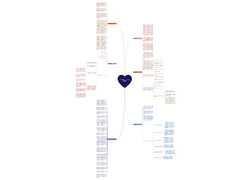 社会调查报告300字范文(合集6篇)