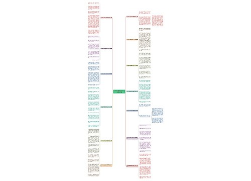 介绍哈尔滨观光景点的作文推荐13篇 介绍哈尔滨观光景点的作文推荐13篇