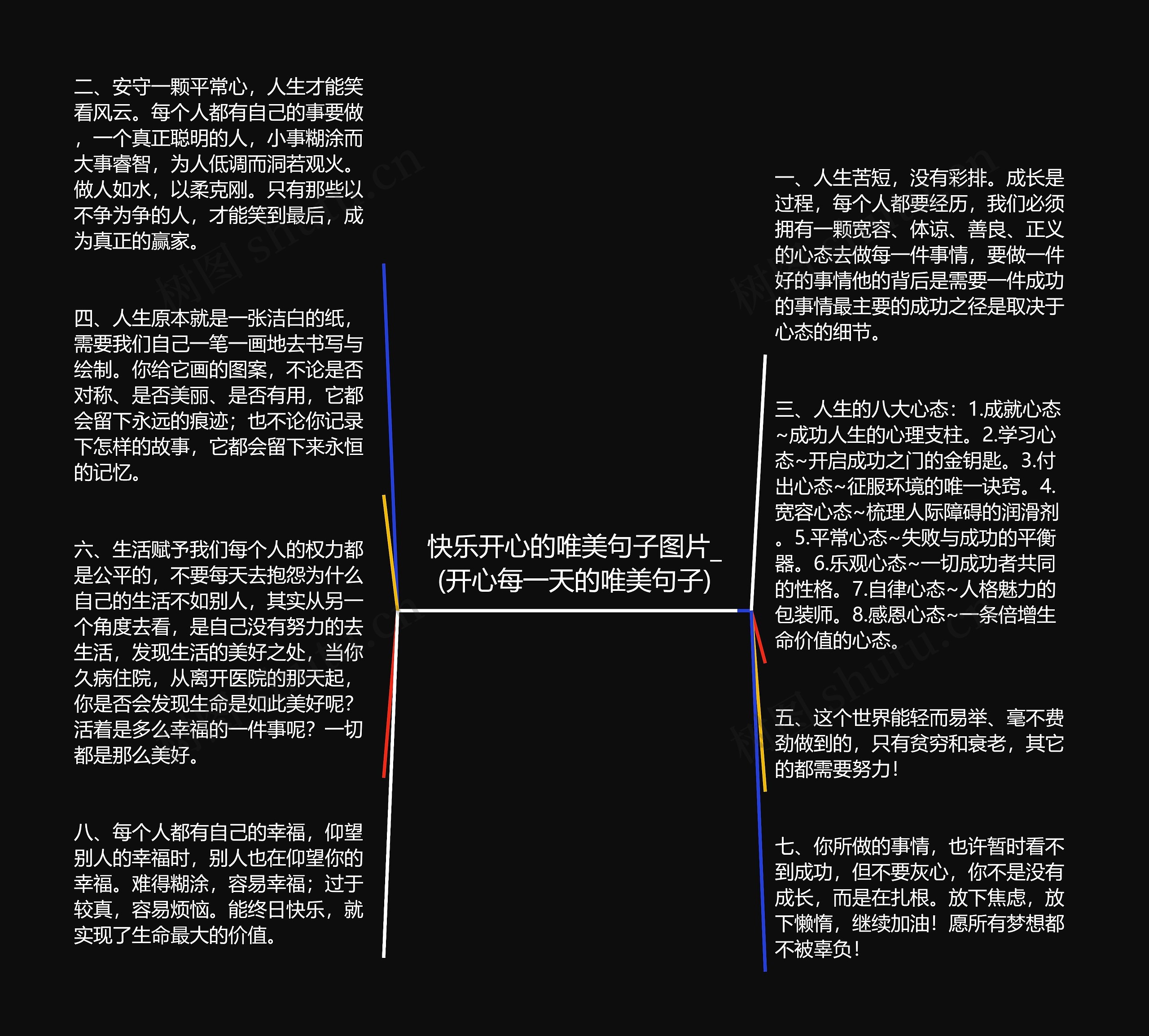 快乐开心的唯美句子图片_(开心每一天的唯美句子)思维导图高清图 快乐开心的唯美句子图片_(开心每一天的唯美句子)思维导图