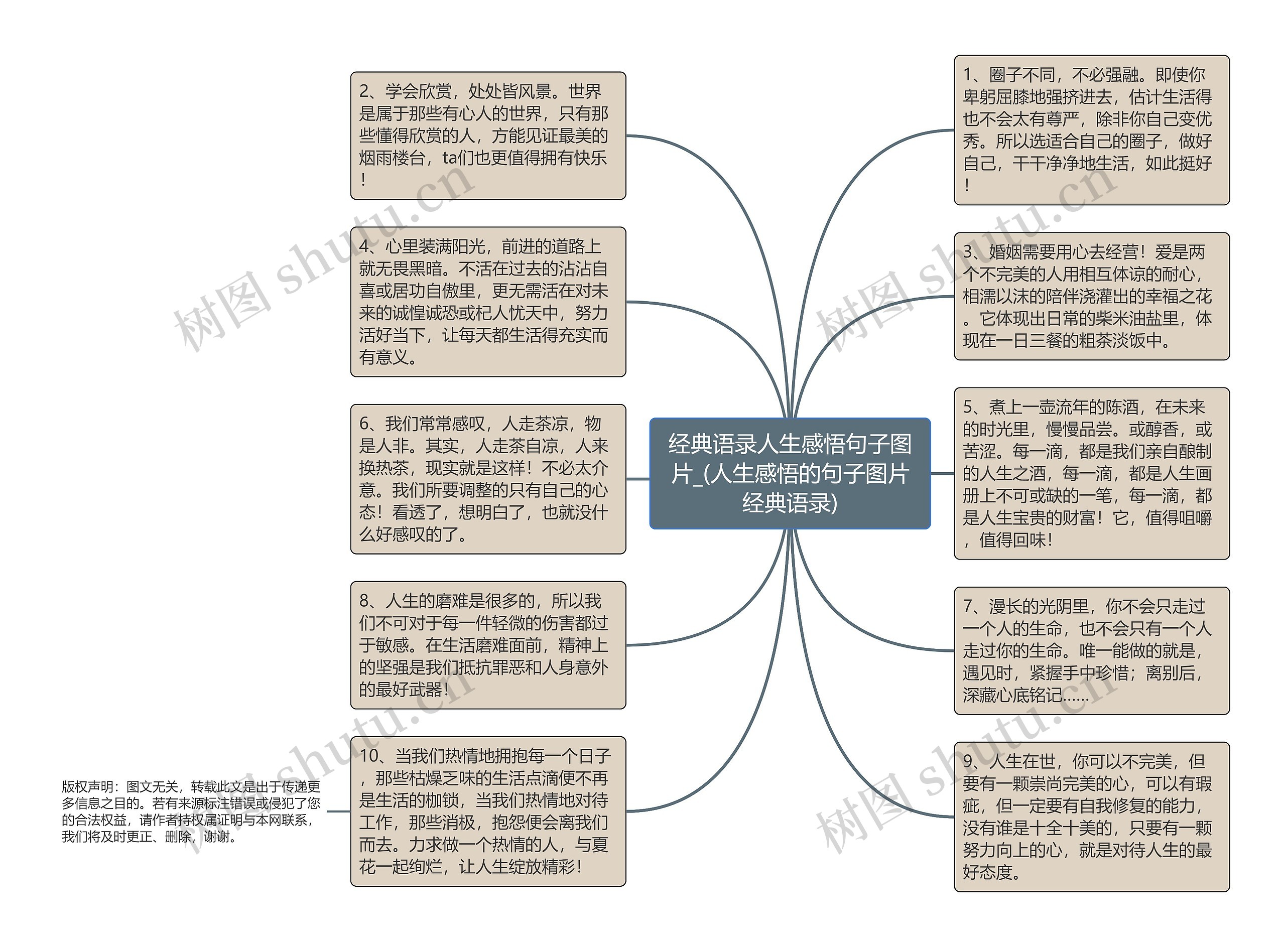 经典语录人生感悟句子图片_(人生感悟的句子图片经典语录)