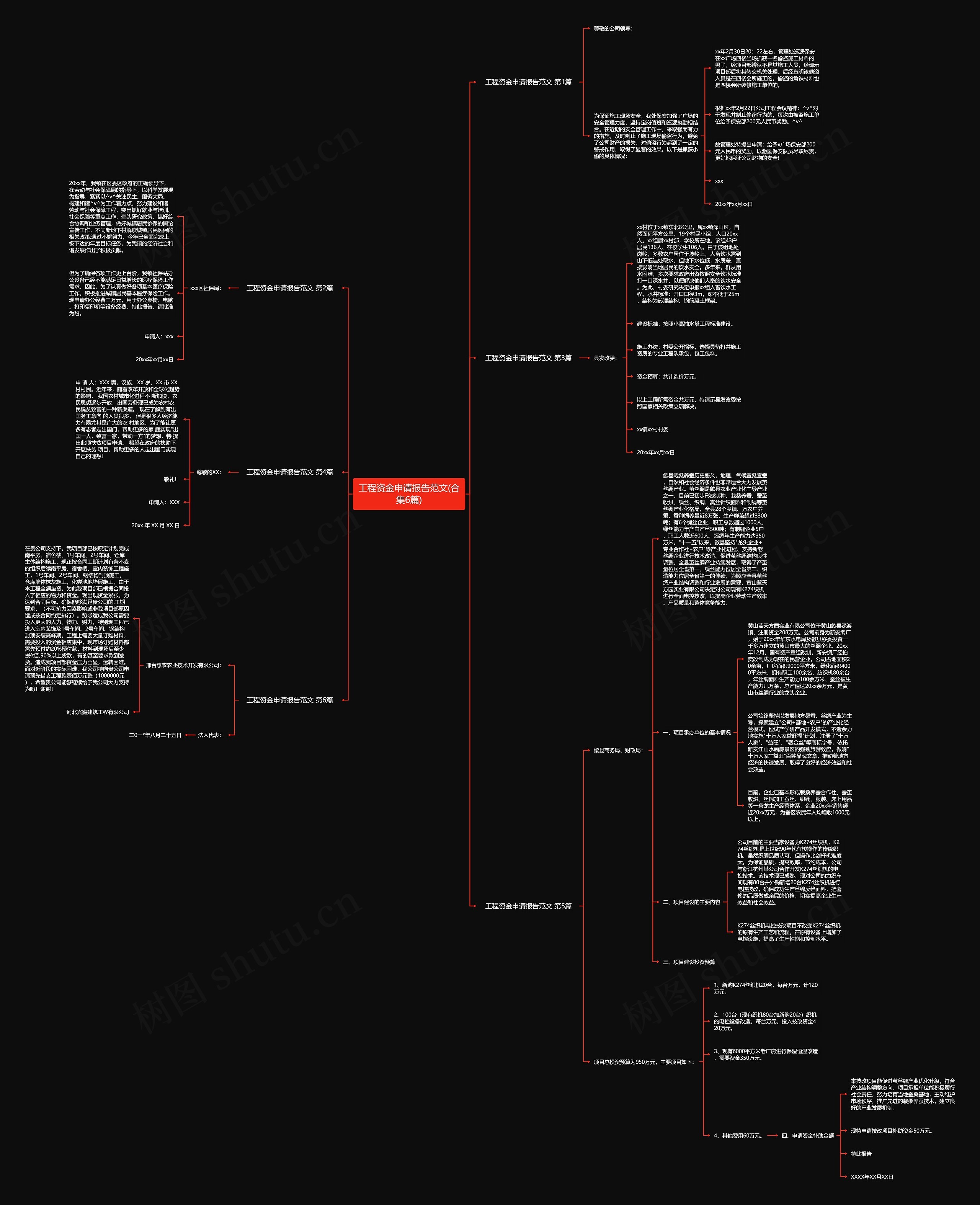 工程资金申请报告范文(合集6篇) 工程资金申请报告范文(合集6篇)