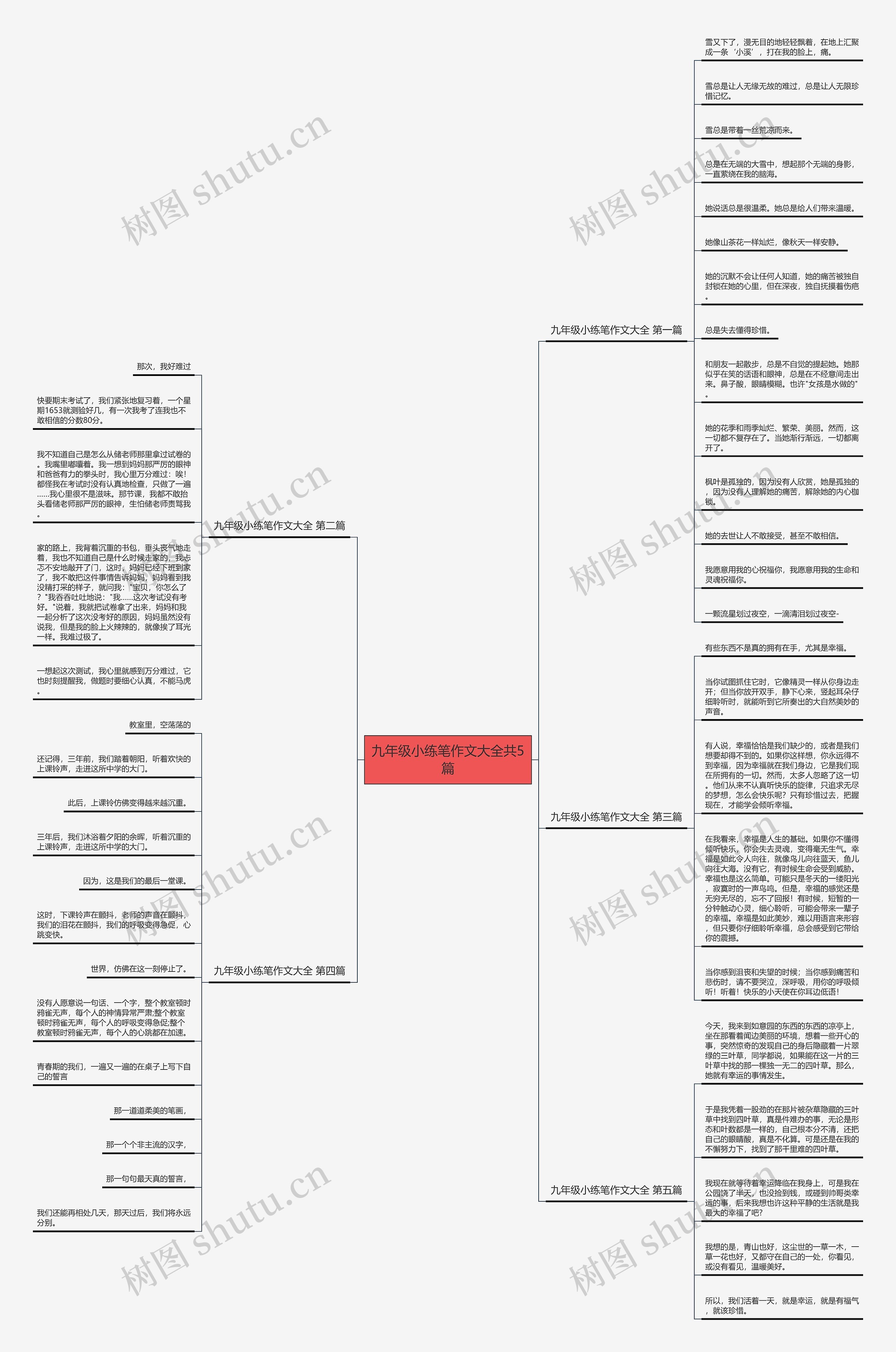 九年级小练笔作文大全共5篇 九年级小练笔作文大全共5篇