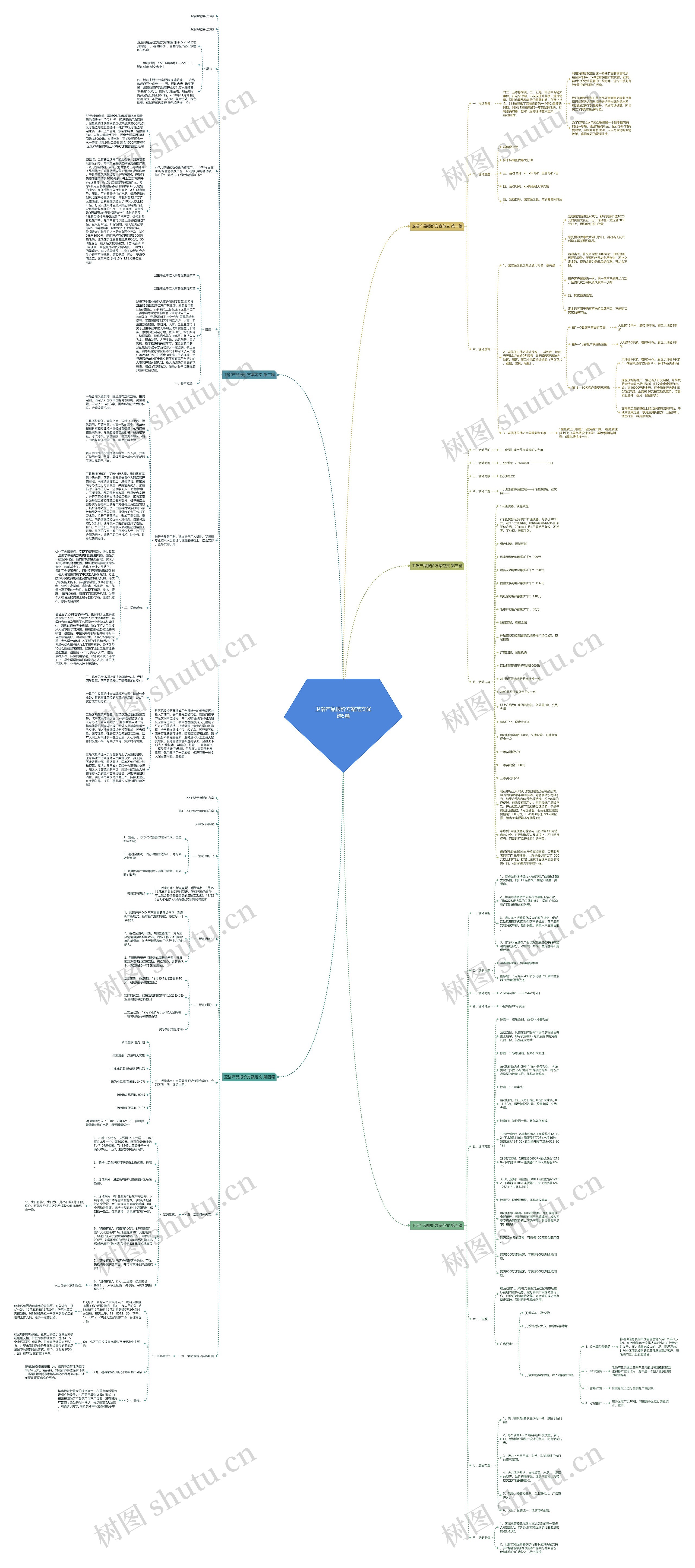 卫浴产品报价方案范文优选5篇 卫浴产品报价方案范文优选5篇