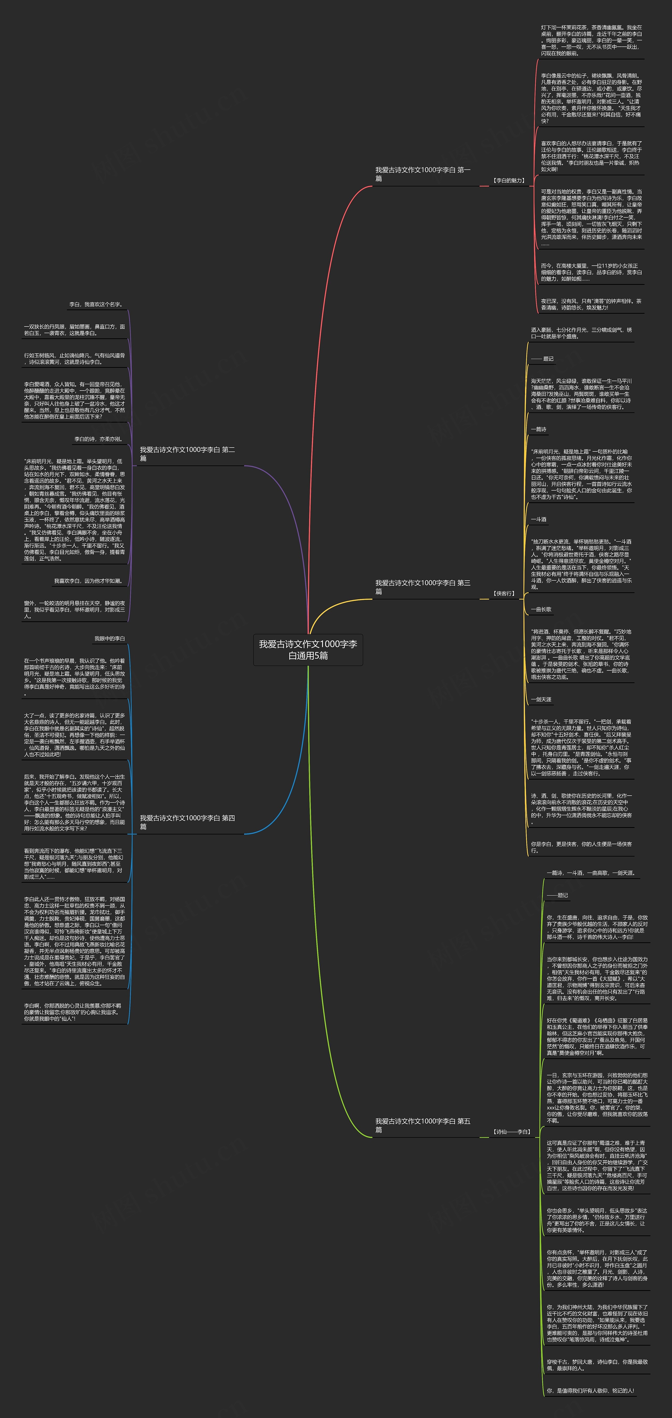 我爱古诗文作文1000字李白通用5篇思维导图