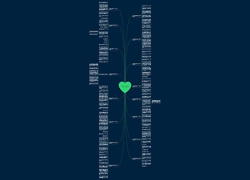关于暑假去动物园的作文三年级作文(推荐16篇) 关于暑假去动物园的作文三年级作文(推荐16篇)