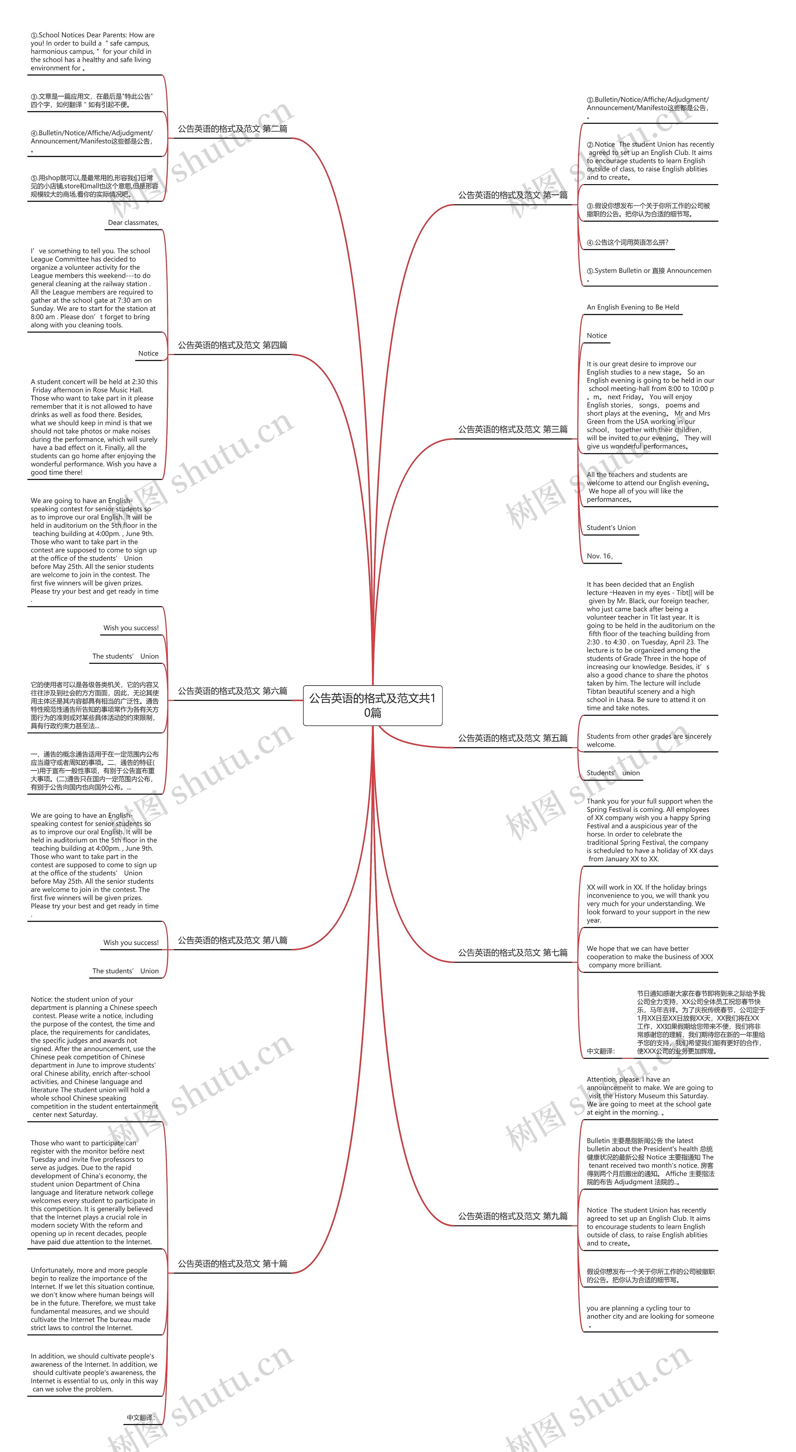 公告英语的格式及范文共10篇思维导图