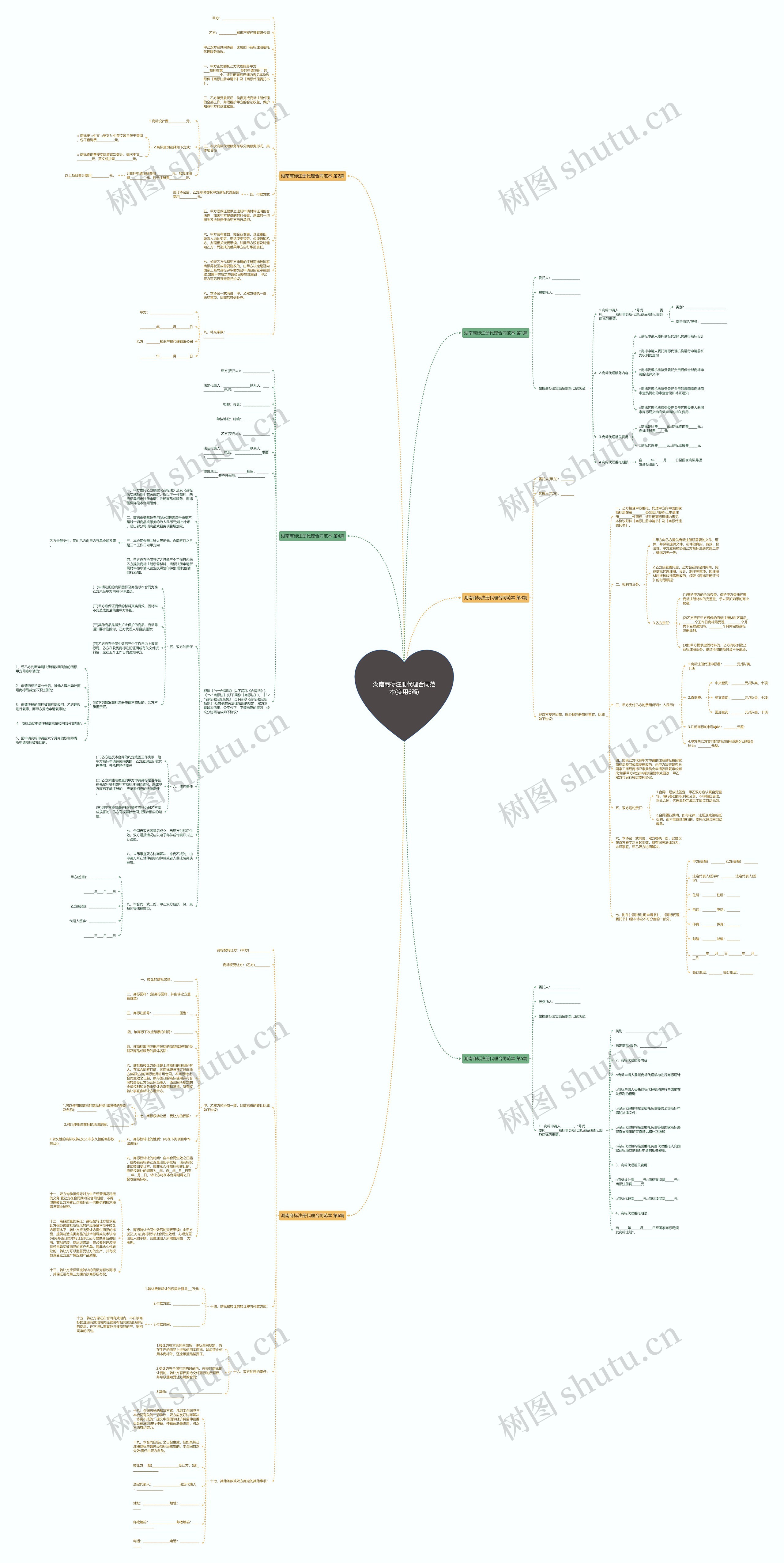湖南商标注册代理合同范本(实用6篇)
