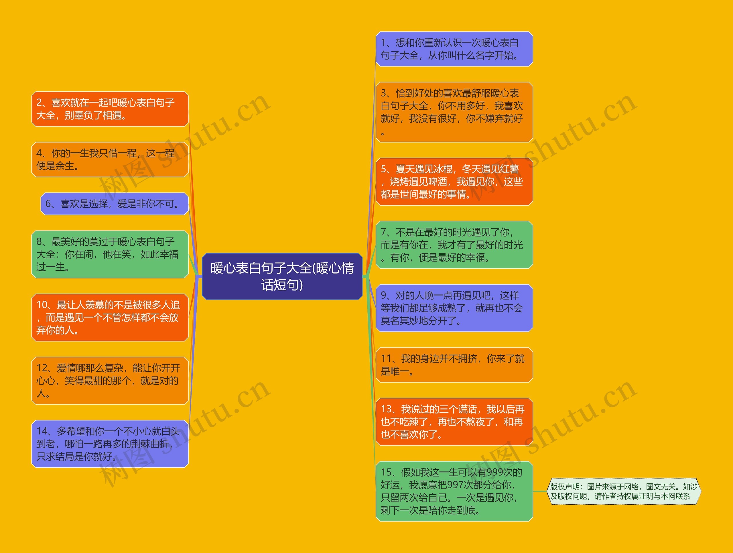 暖心表白句子大全(暖心情话短句) 暖心表白句子大全(暖心情话短句)