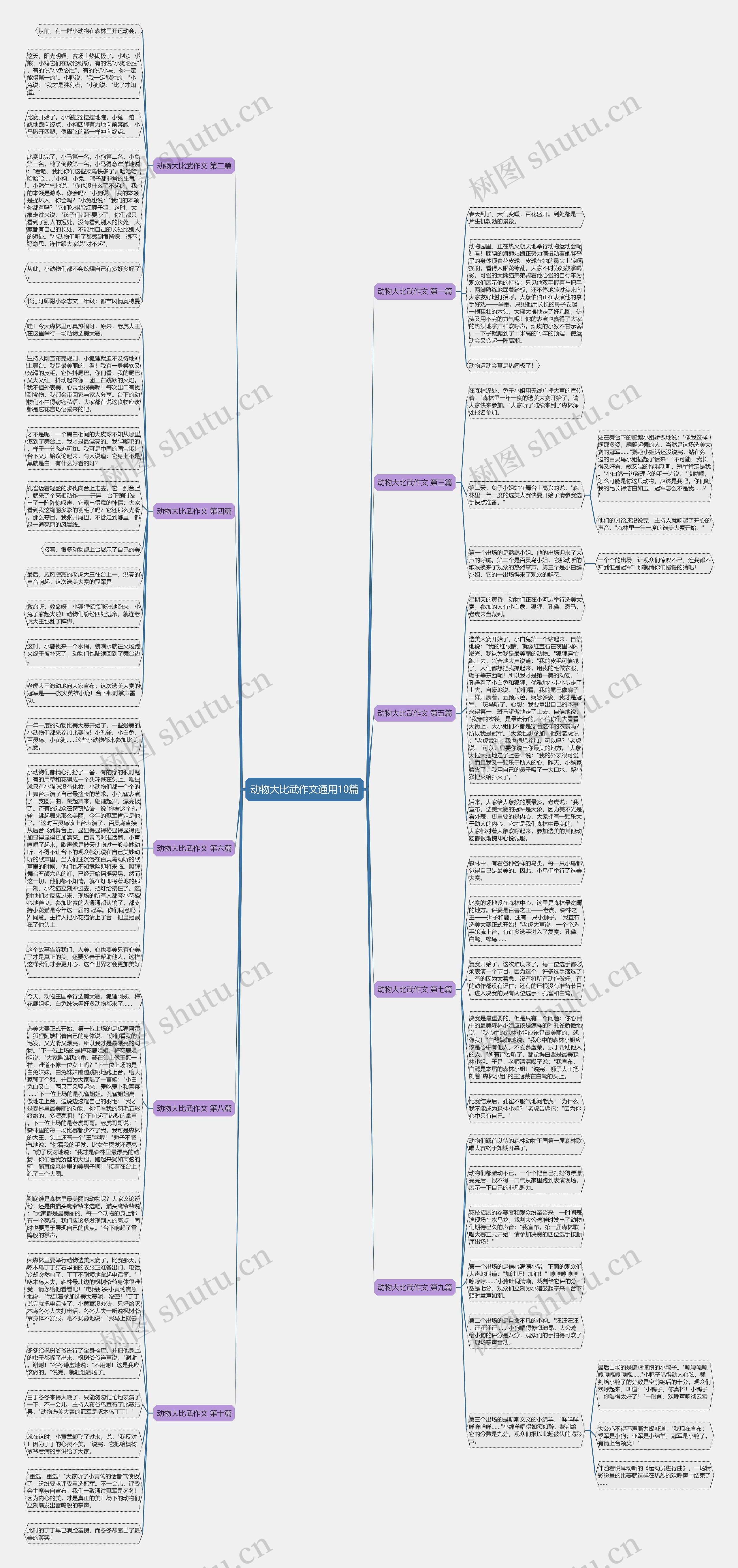 动物大比武作文通用10篇