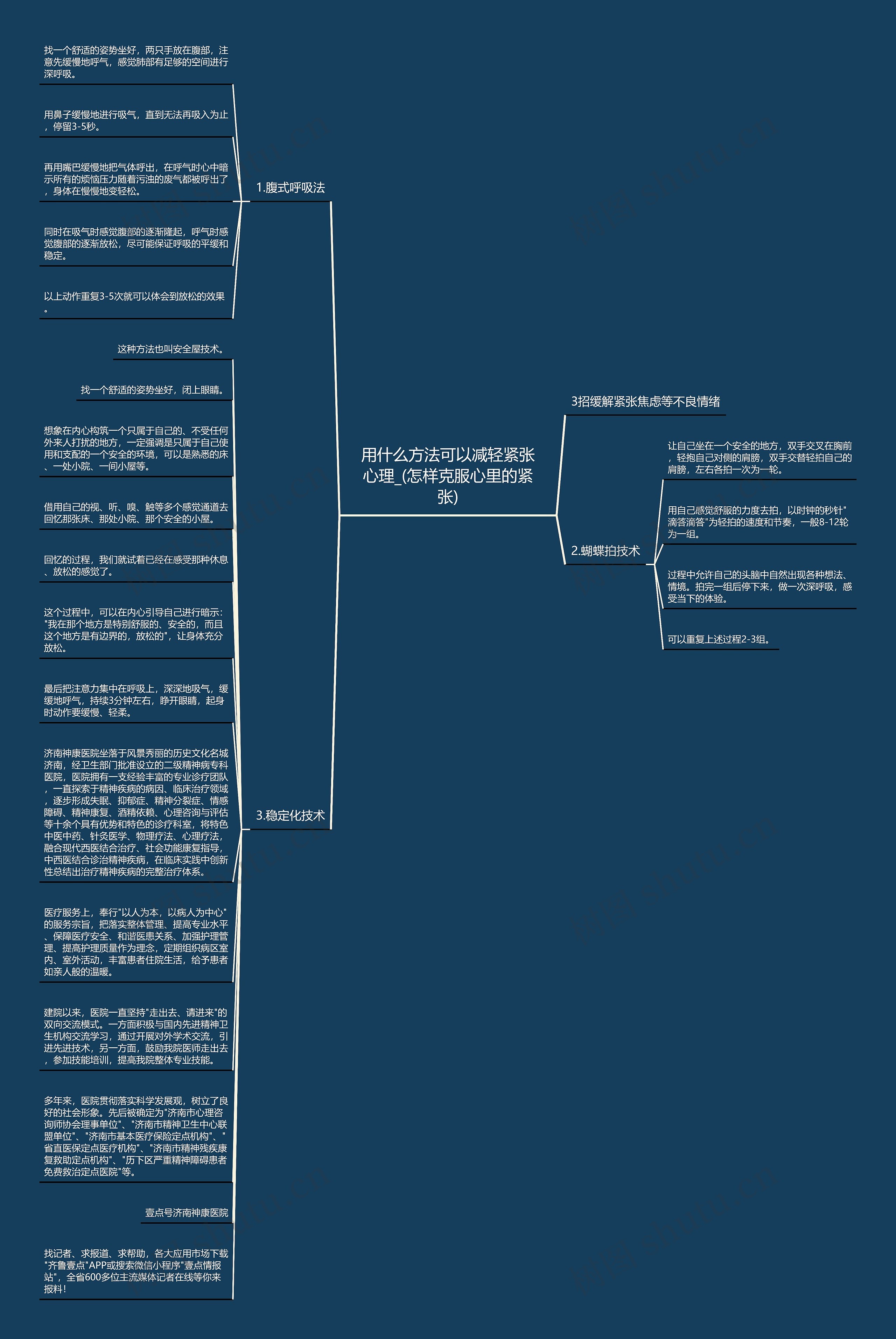 用什么方法可以减轻紧张心理_(怎样克服心里的紧张)思维导图