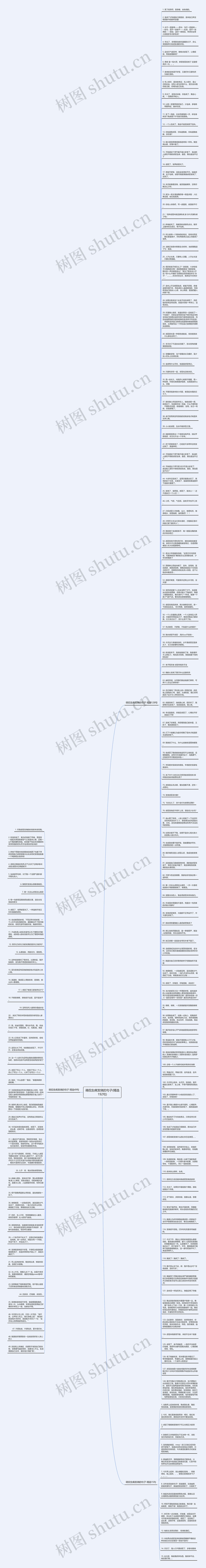 调侃生病发烧的句子(精选192句)思维导图