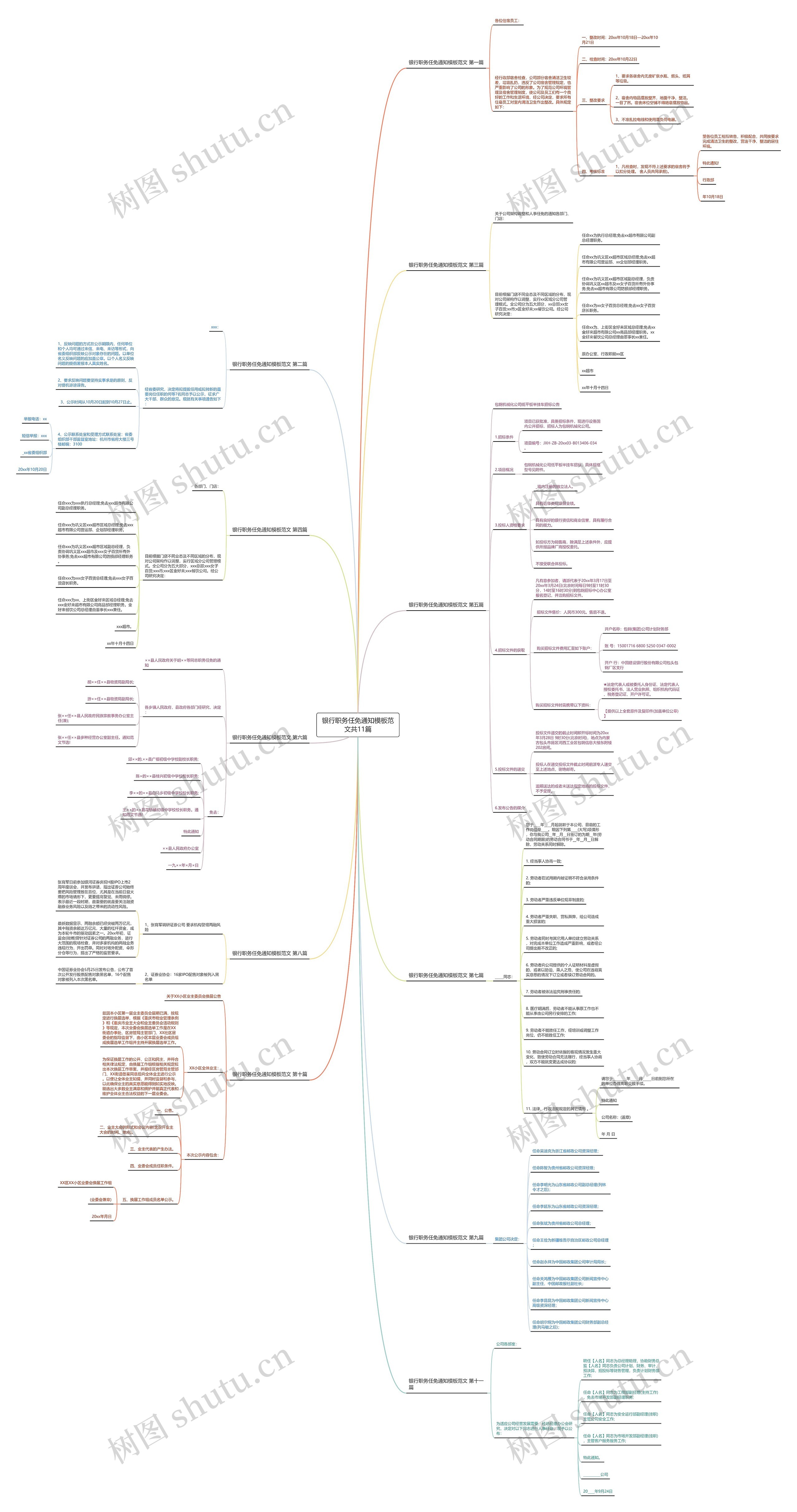 银行职务任免通知模板范文共11篇 银行职务任免通知模板范文共11篇