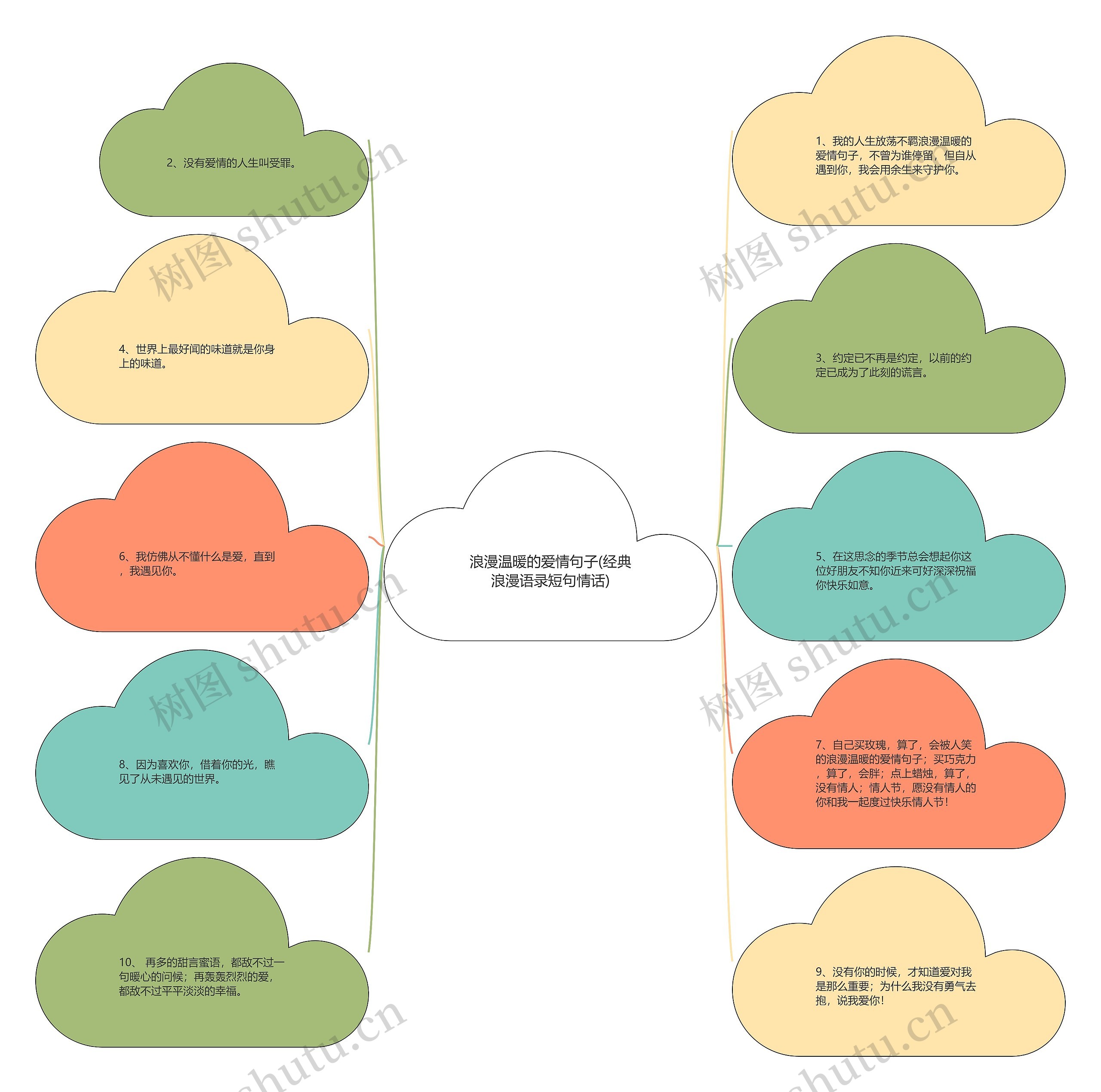 浪漫温暖的爱情句子(经典浪漫语录短句情话) 浪漫温暖的爱情句子(经典浪漫语录短句情话)