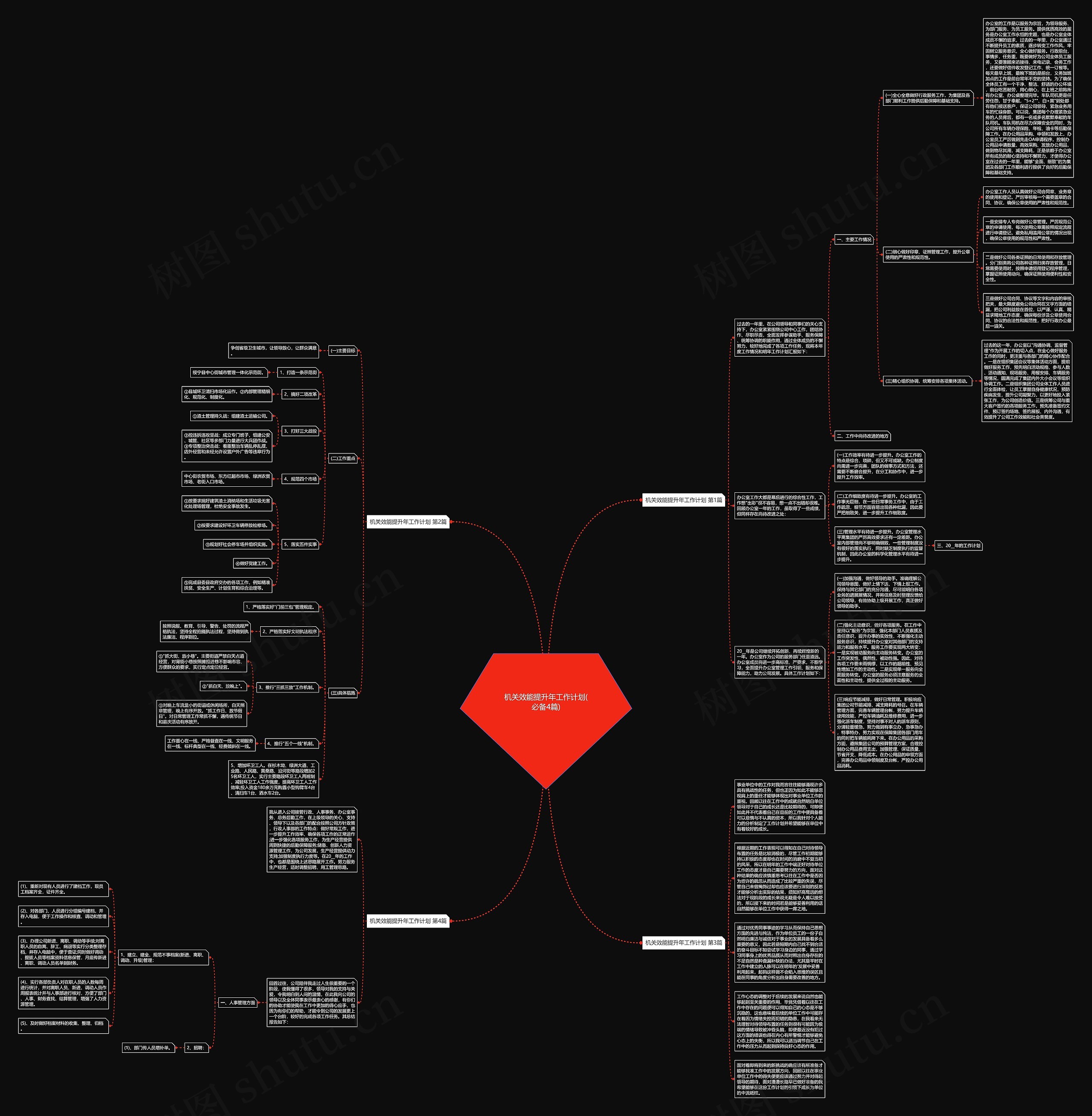 机关效能提升年工作计划(必备4篇)思维导图