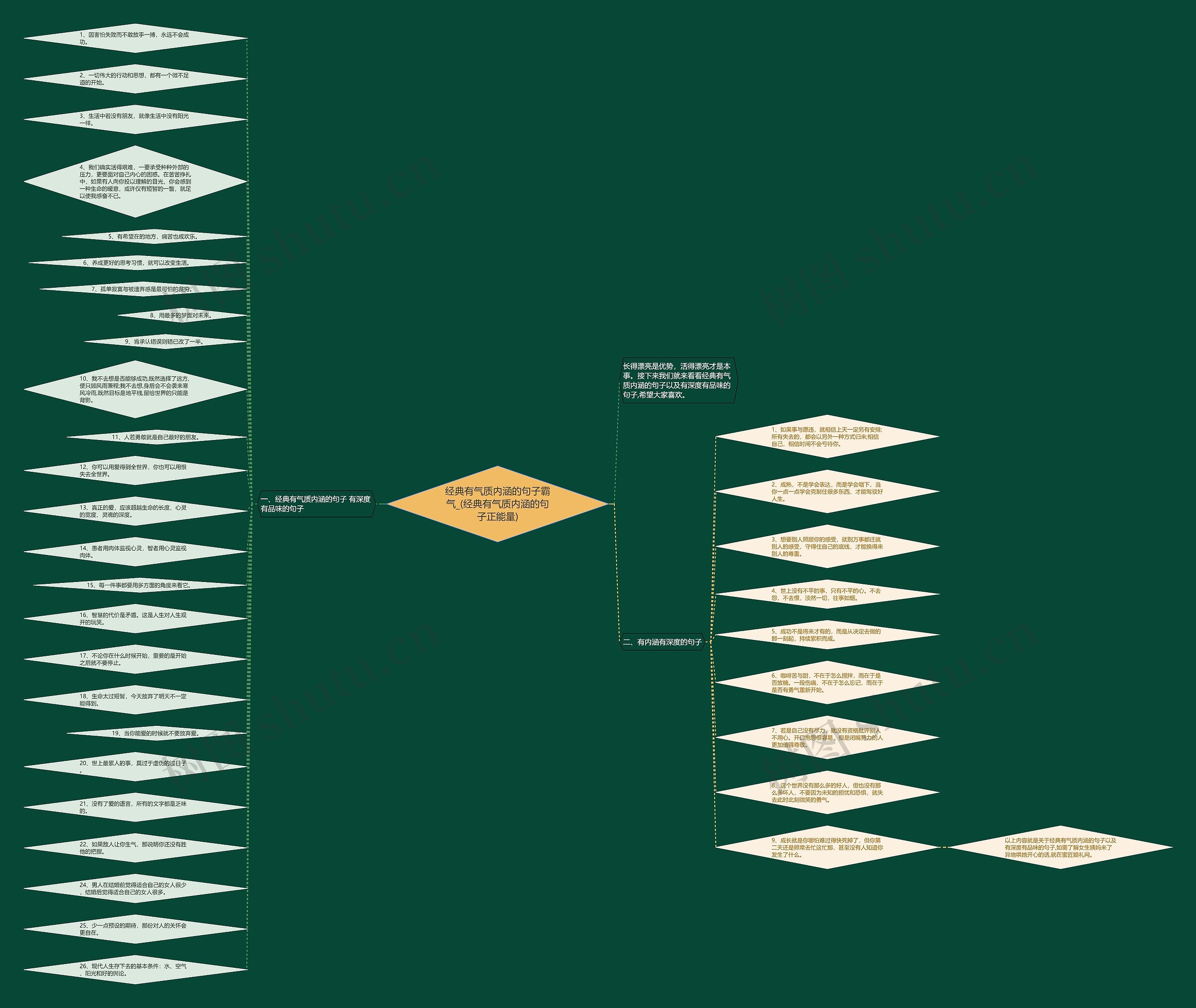 经典有气质内涵的句子霸气_(经典有气质内涵的句子正能量) 经典有气质内涵的句子霸气_(经典有气质内涵的句子正能量)