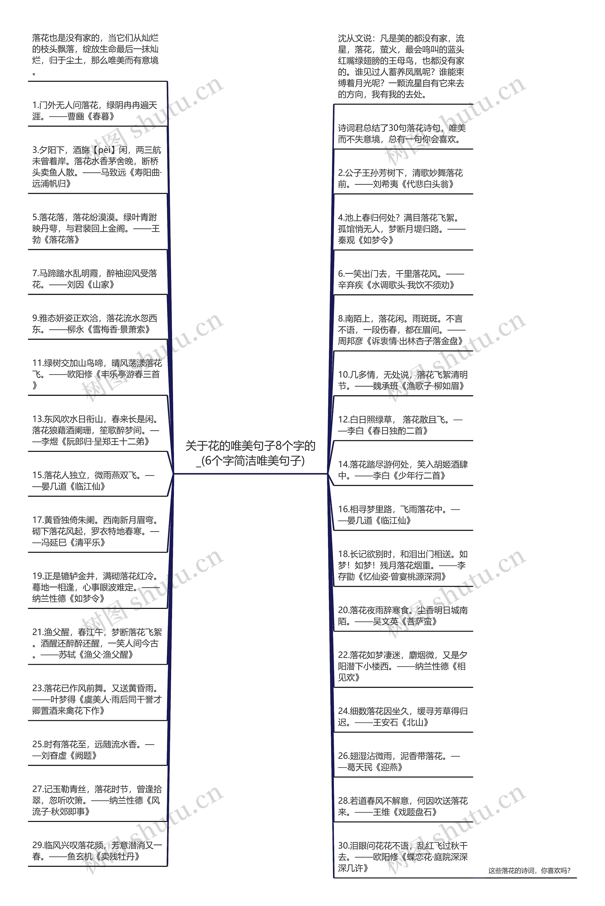 关于花的唯美句子8个字的_(6个字简洁唯美句子)