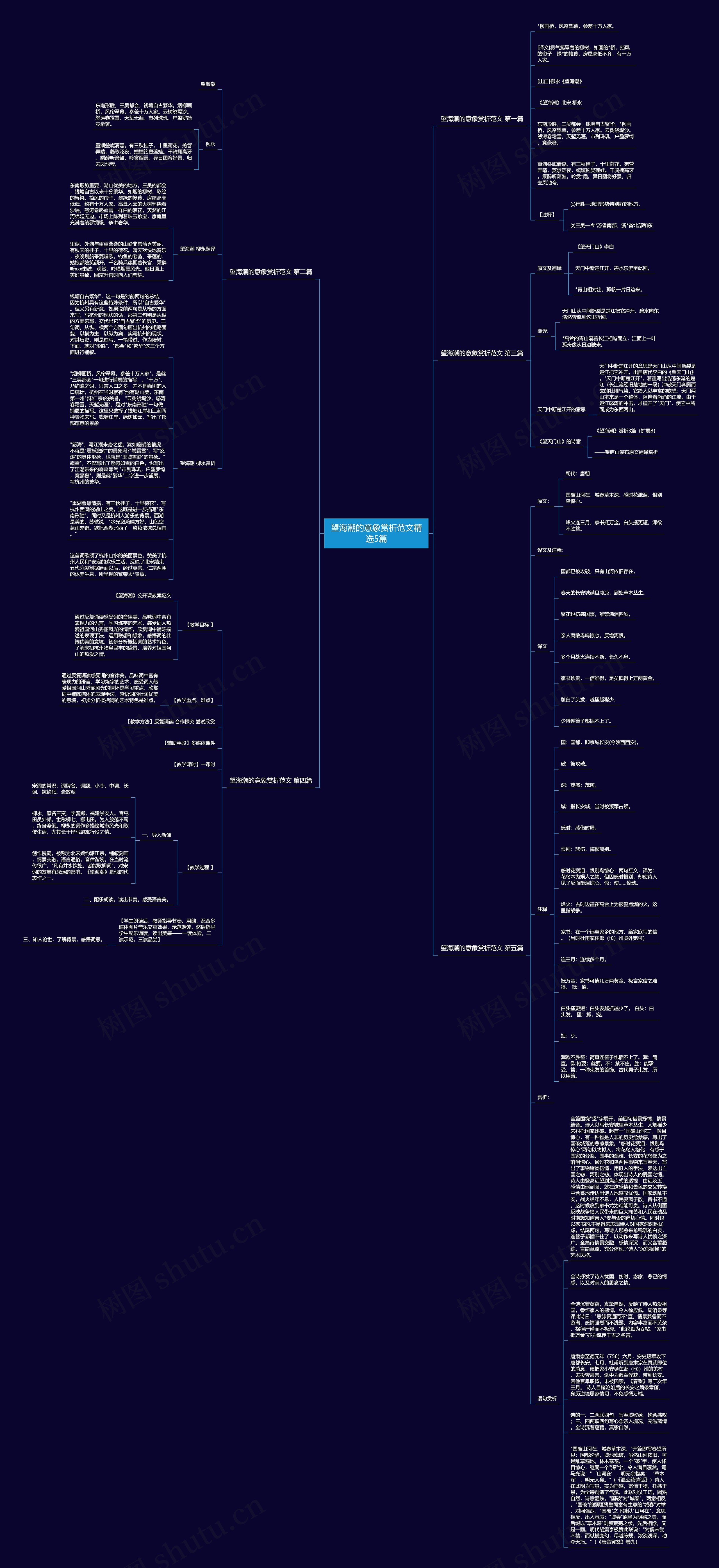 望海潮的意象赏析范文精选5篇思维导图