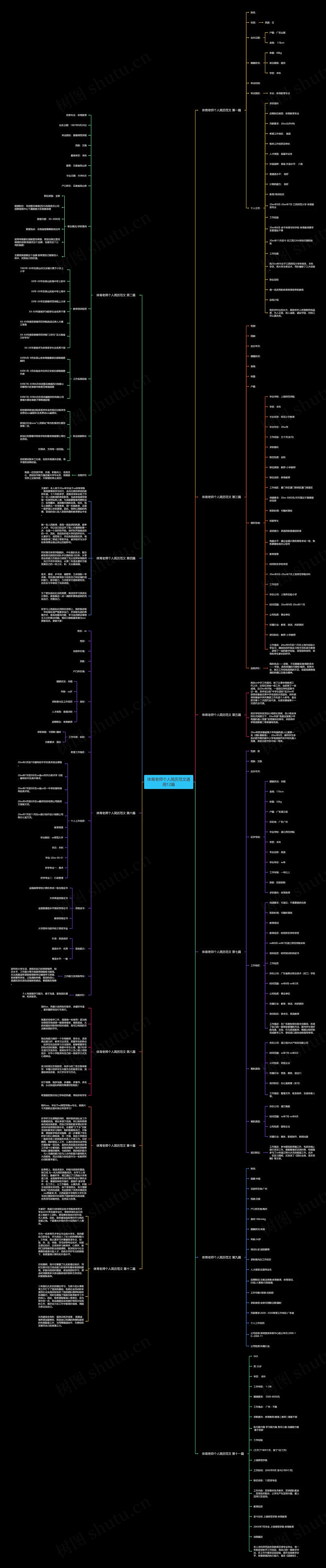 体育老师个人简历范文通用12篇思维导图