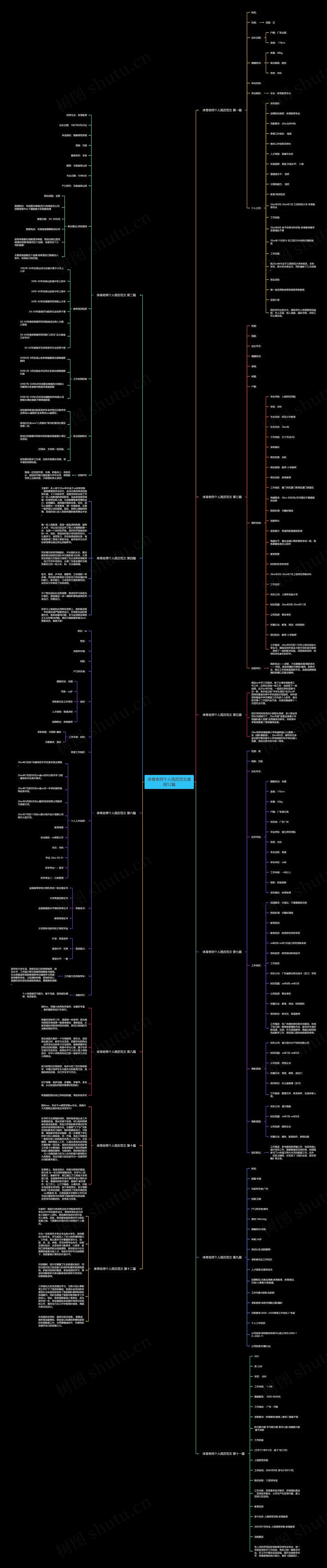体育老师个人简历范文通用12篇 体育老师个人简历范文通用12篇